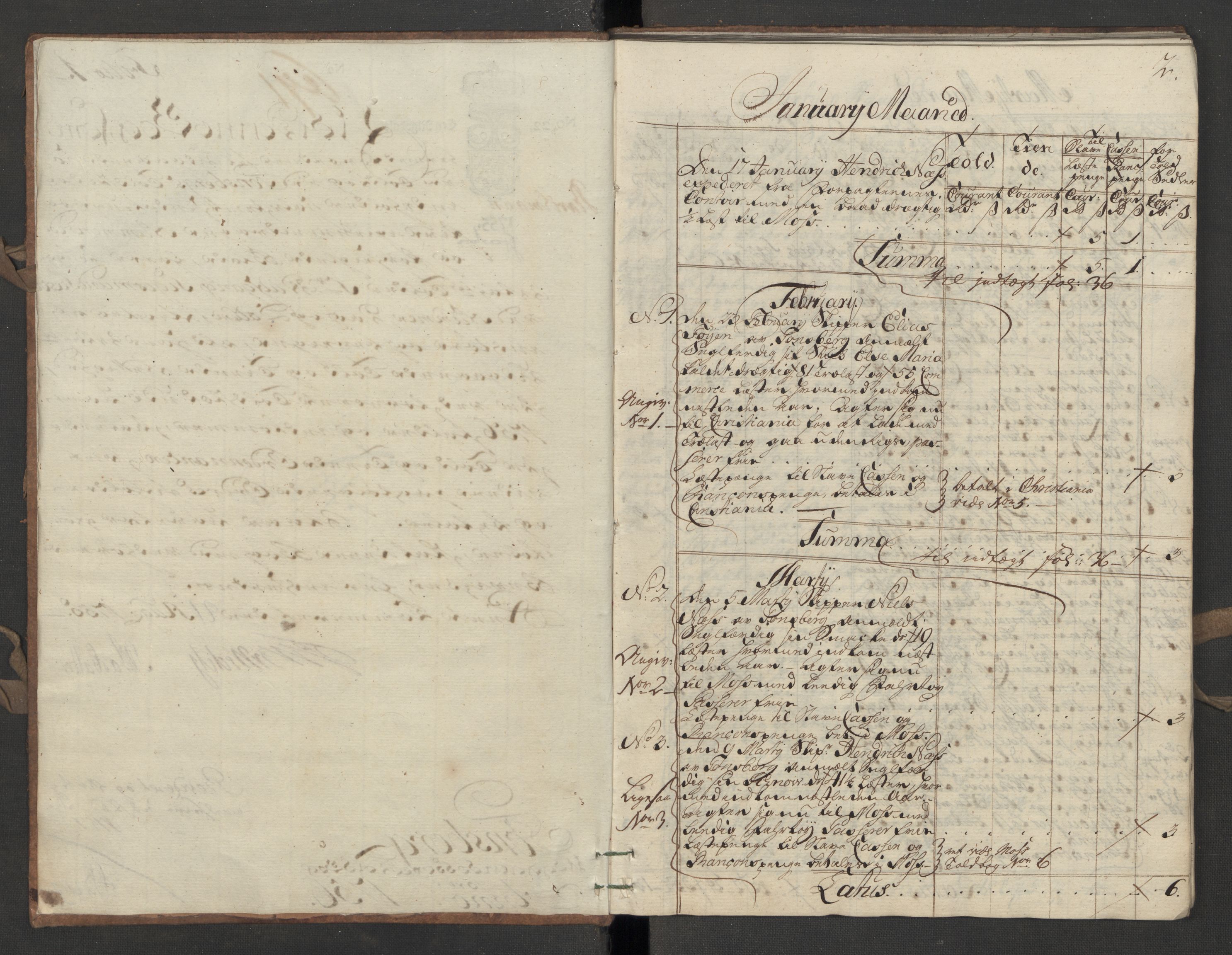 Generaltollkammeret, tollregnskaper, AV/RA-EA-5490/R10/L0018/0002: Tollregnskaper Tønsberg / Utgående hovedtollbok, 1756, p. 1b-2a