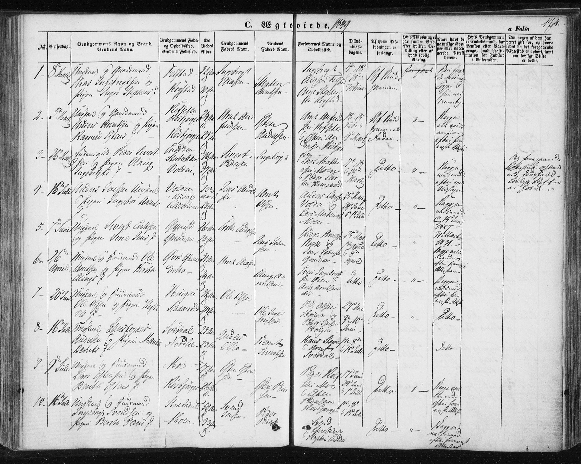 Ministerialprotokoller, klokkerbøker og fødselsregistre - Sør-Trøndelag, SAT/A-1456/687/L1000: Parish register (official) no. 687A06, 1848-1869, p. 174