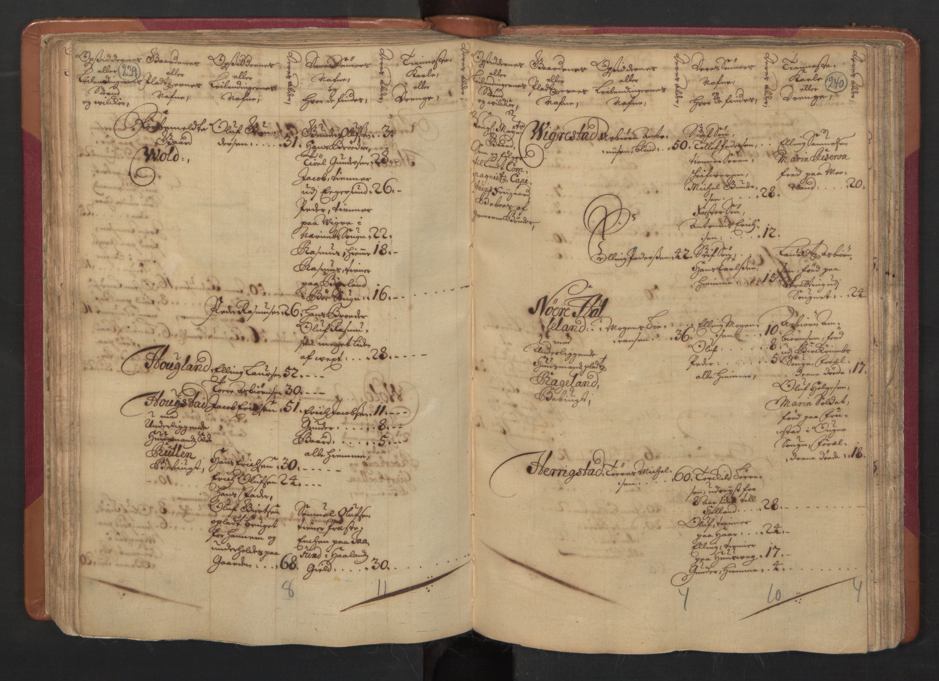 RA, Census (manntall) 1701, no. 4: Jæren and Dalane fogderi, 1701, p. 239-240