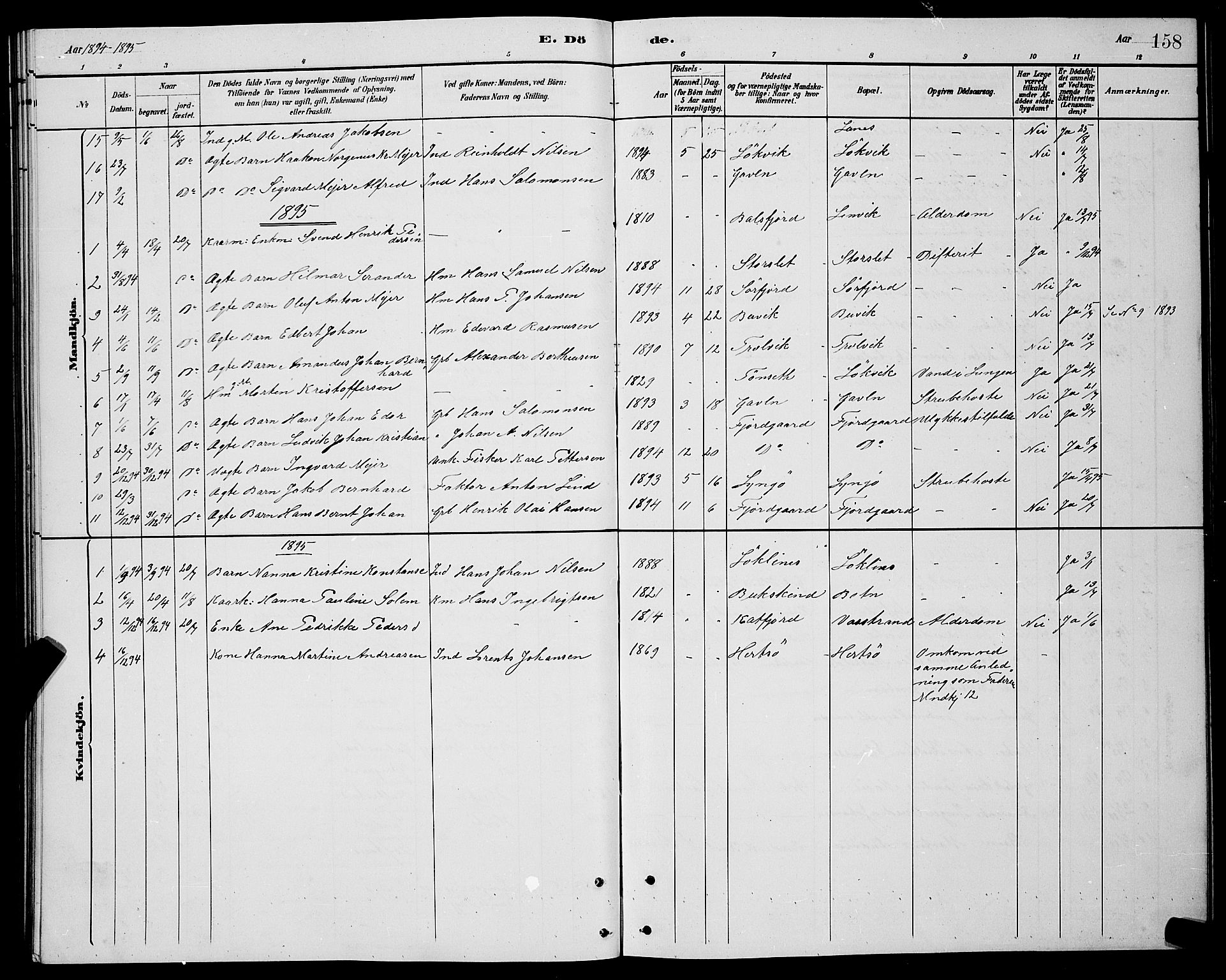 Lenvik sokneprestembete, SATØ/S-1310/H/Ha/Hab/L0021klokker: Parish register (copy) no. 21, 1884-1900, p. 158