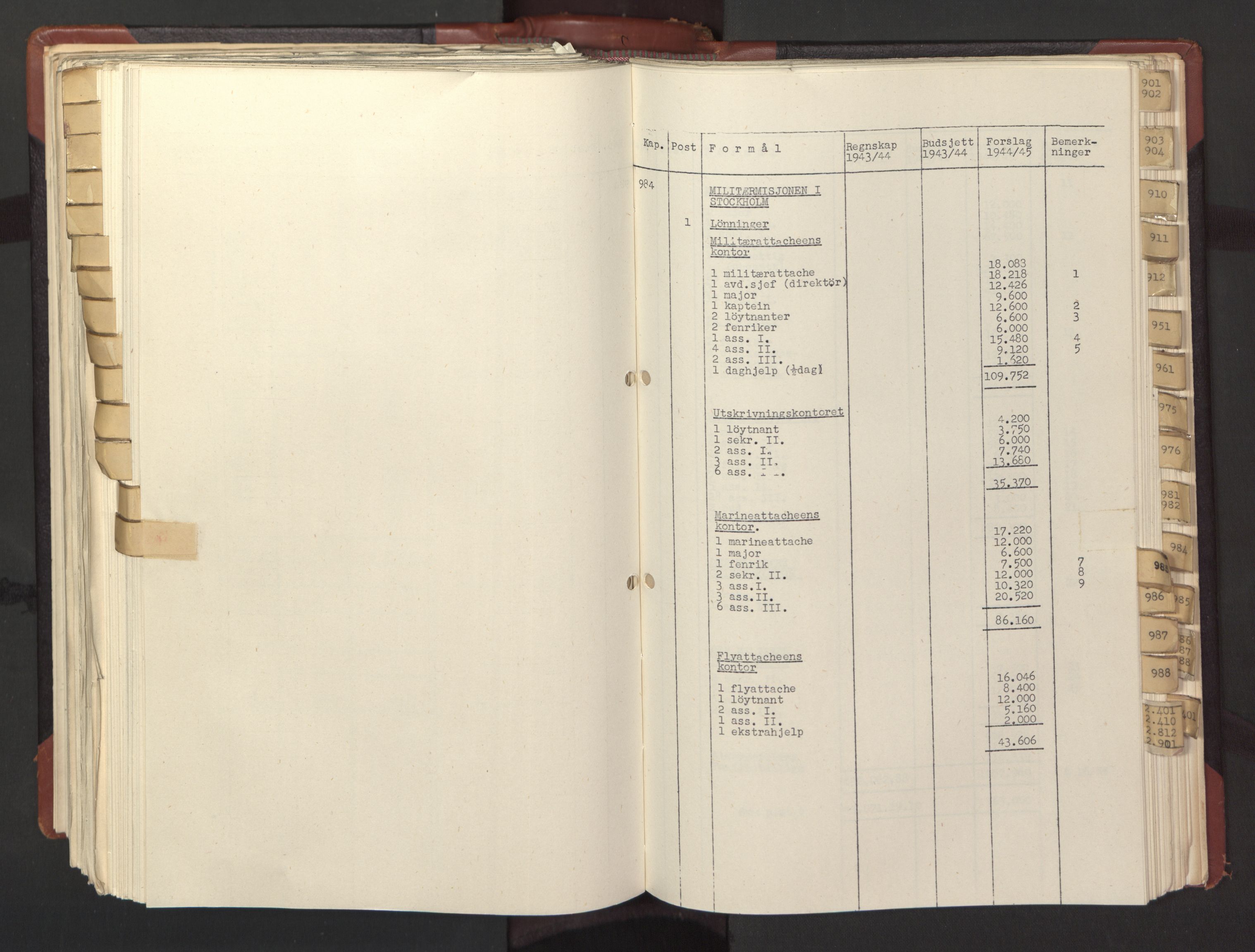 Statsrådssekretariatet, AV/RA-S-1001/A/Ac/L0126: Kgl. res. 12/1-25/5, 1945, p. 477