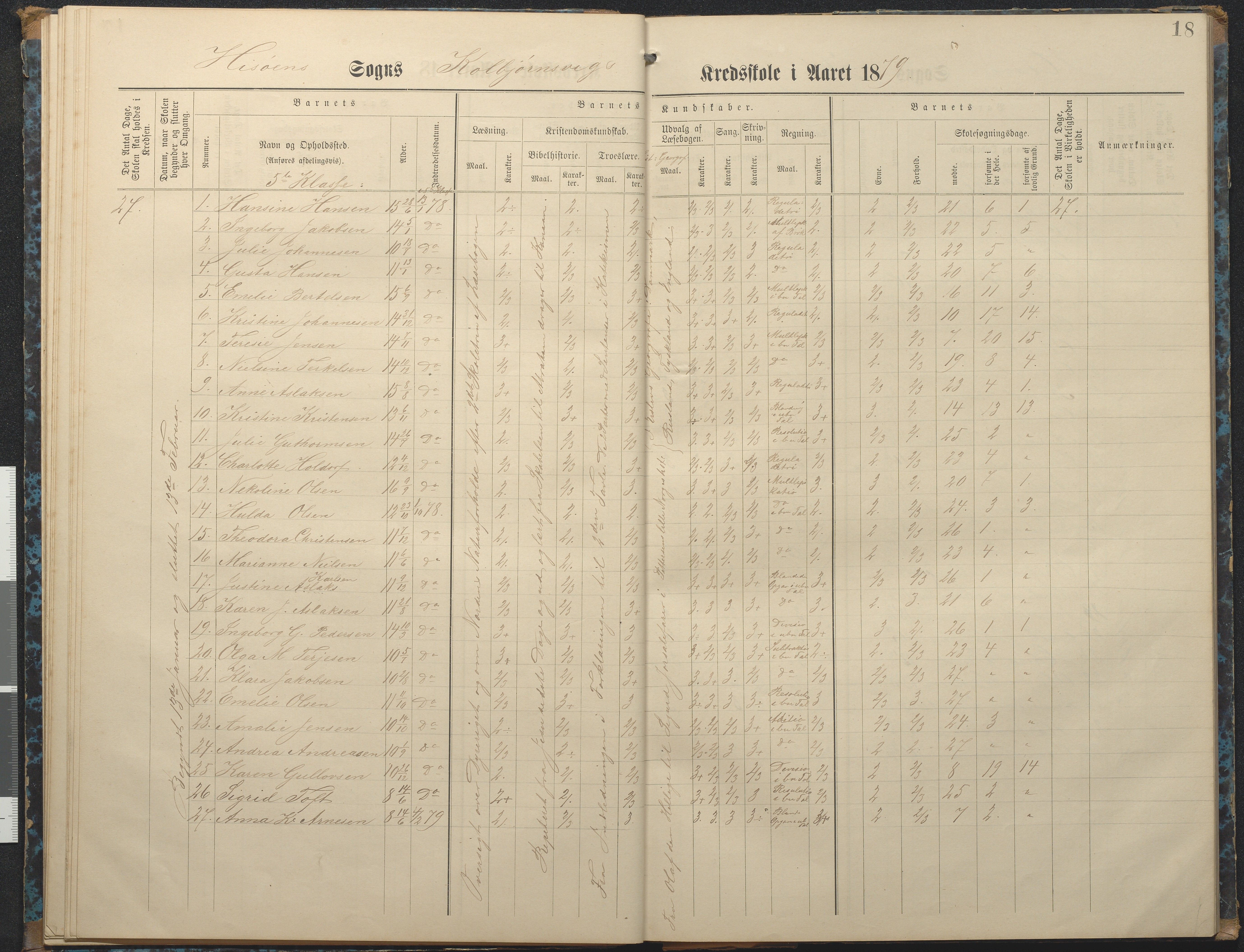 Hisøy kommune frem til 1991, AAKS/KA0922-PK/32/L0007: Skoleprotokoll, 1875-1891, p. 18