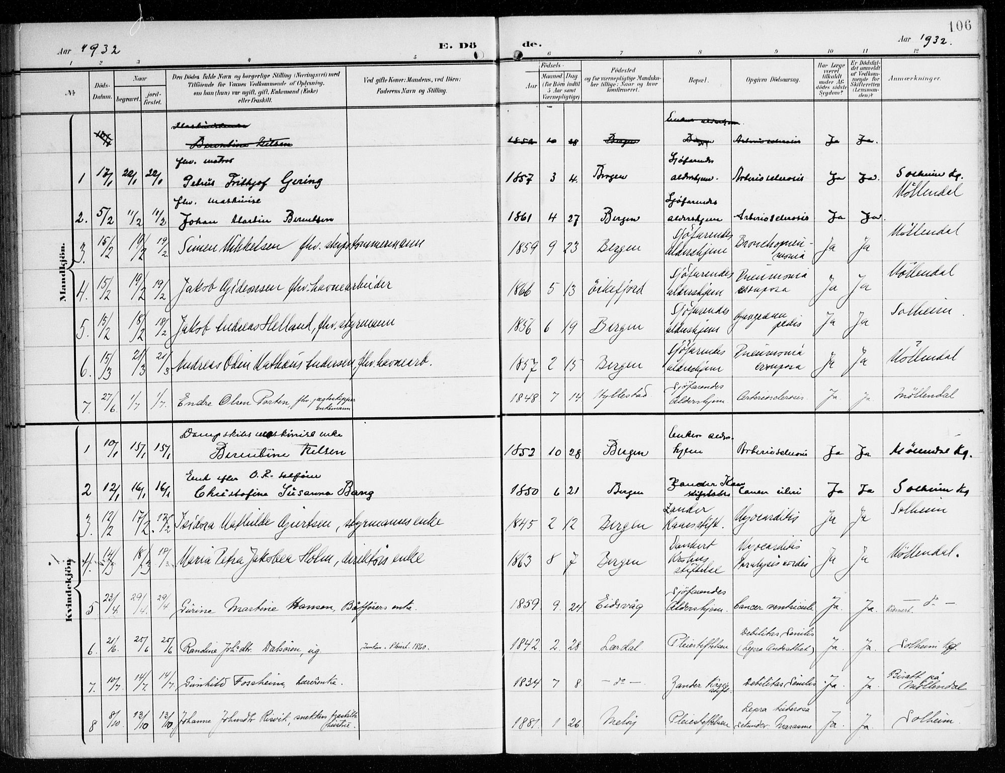 St. Jørgens hospital og Årstad sokneprestembete, AV/SAB-A-99934: Parish register (official) no. A 14, 1902-1935, p. 106