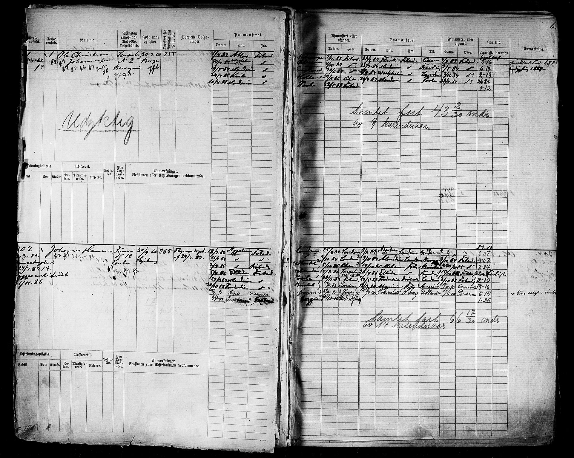 Sarpsborg mønstringskontor, AV/SAO-A-10569c/F/Fc/Fcb/L0006: Hovedrulle, 1881-1915, p. 8