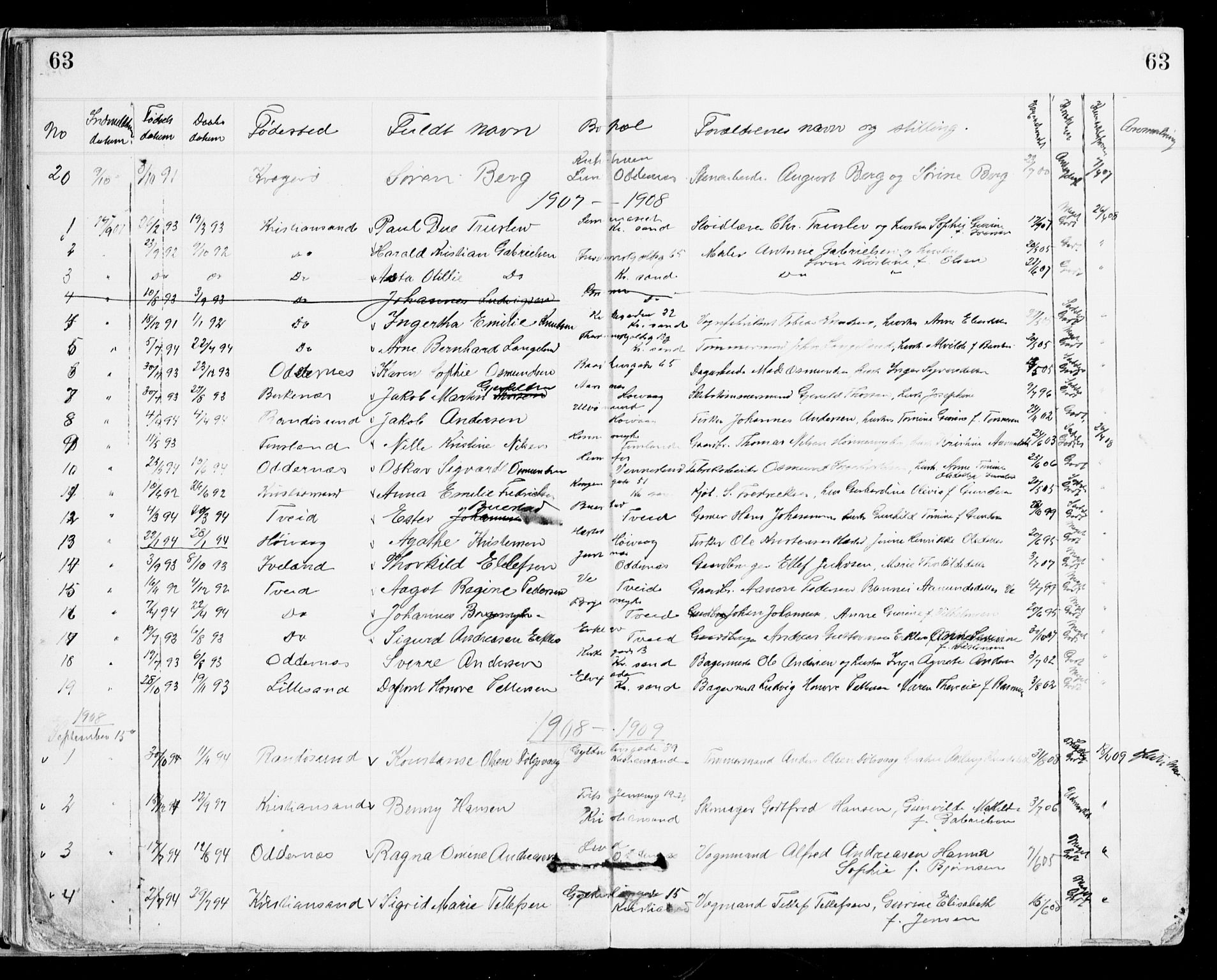 Den evangelisk-lutherske frikirke, Kristiansand, SAK/1292-0017/F/Fa/L0002: Dissenter register no. F 10, 1889-1892, p. 63