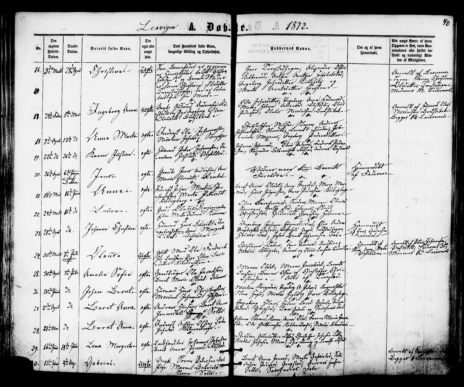 Ministerialprotokoller, klokkerbøker og fødselsregistre - Nord-Trøndelag, AV/SAT-A-1458/701/L0009: Parish register (official) no. 701A09 /1, 1864-1882, p. 40