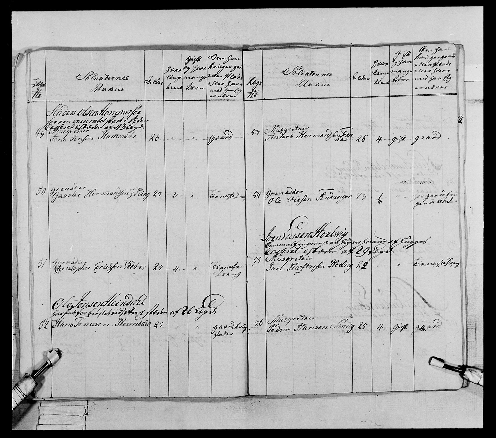 Generalitets- og kommissariatskollegiet, Det kongelige norske kommissariatskollegium, AV/RA-EA-5420/E/Eh/L0071: 1. Trondheimske nasjonale infanteriregiment, 1769-1772, p. 64