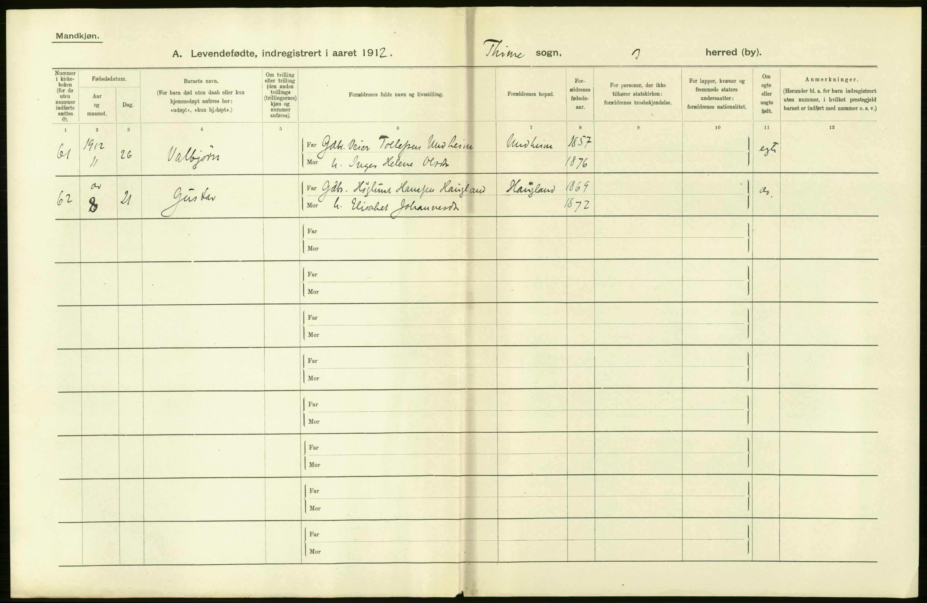 Statistisk sentralbyrå, Sosiodemografiske emner, Befolkning, AV/RA-S-2228/D/Df/Dfb/Dfbb/L0026: Stavanger amt: Levendefødte menn og kvinner. Bygder., 1912, p. 2