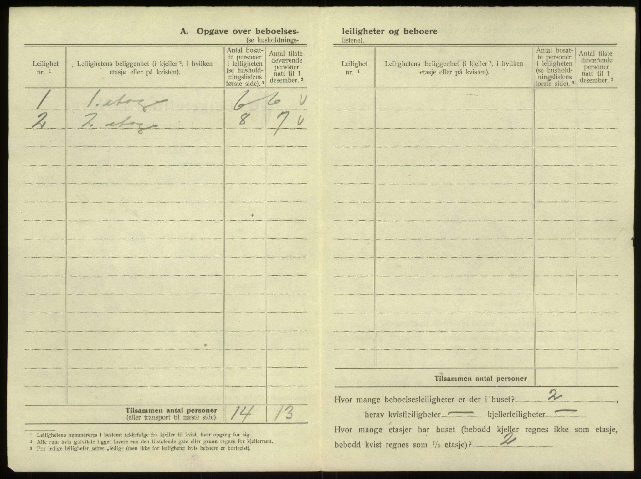 SAB, 1920 census for Bergen, 1920, p. 10412