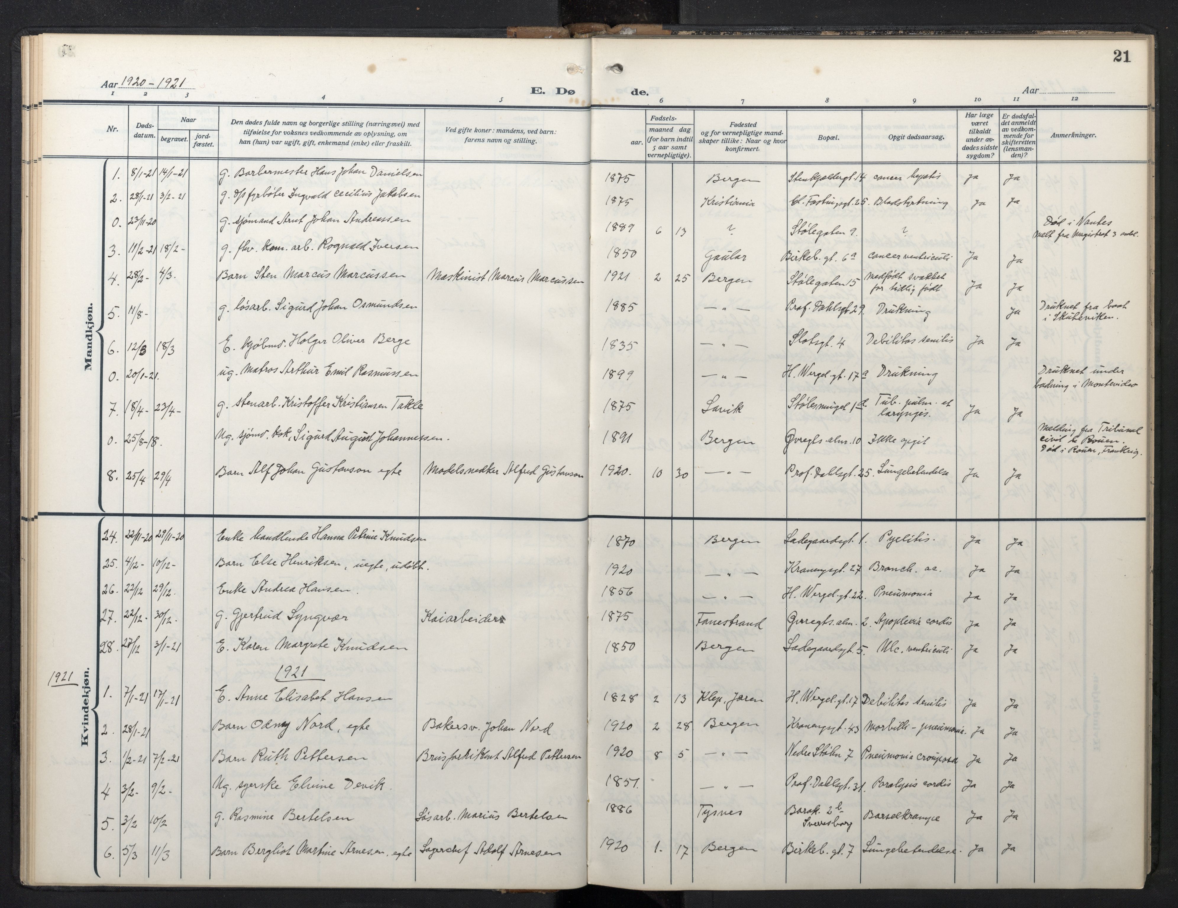 Mariakirken Sokneprestembete, SAB/A-76901/H/Hab/L0013: Parish register (copy) no. A 13, 1914-1953, p. 20b-21a