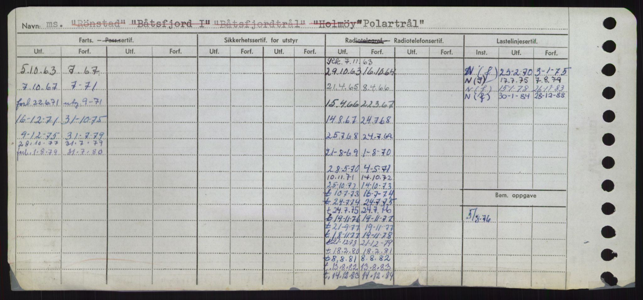 Sjøfartsdirektoratet med forløpere, Skipsmålingen, RA/S-1627/H/Hd/L0029: Fartøy, P, p. 414