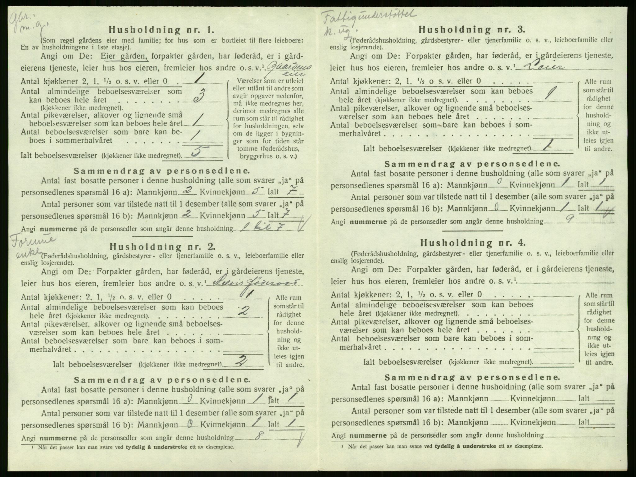 SAKO, 1920 census for Andebu, 1920, p. 218