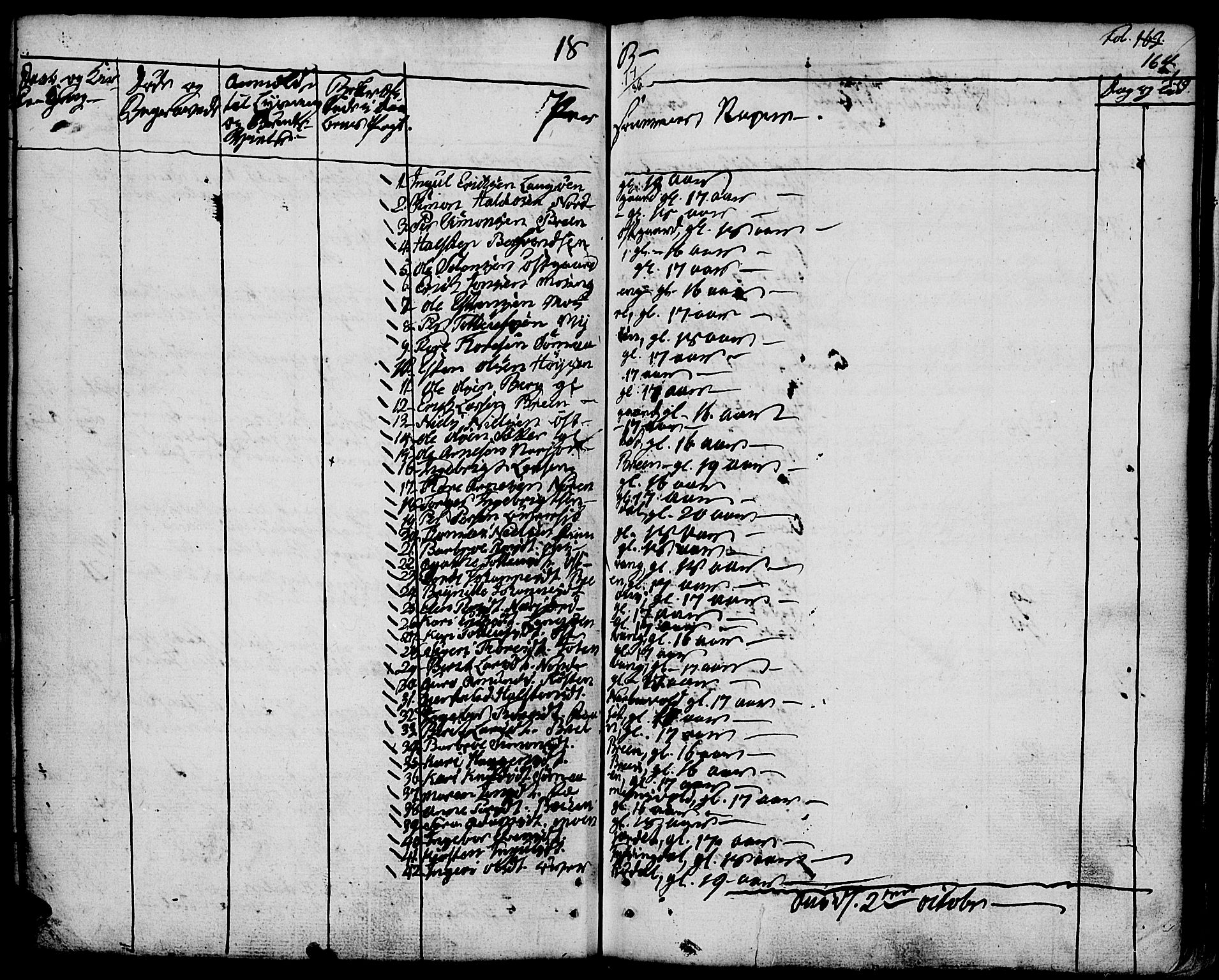 Tolga prestekontor, AV/SAH-PREST-062/K/L0003: Parish register (official) no. 3, 1786-1814, p. 164