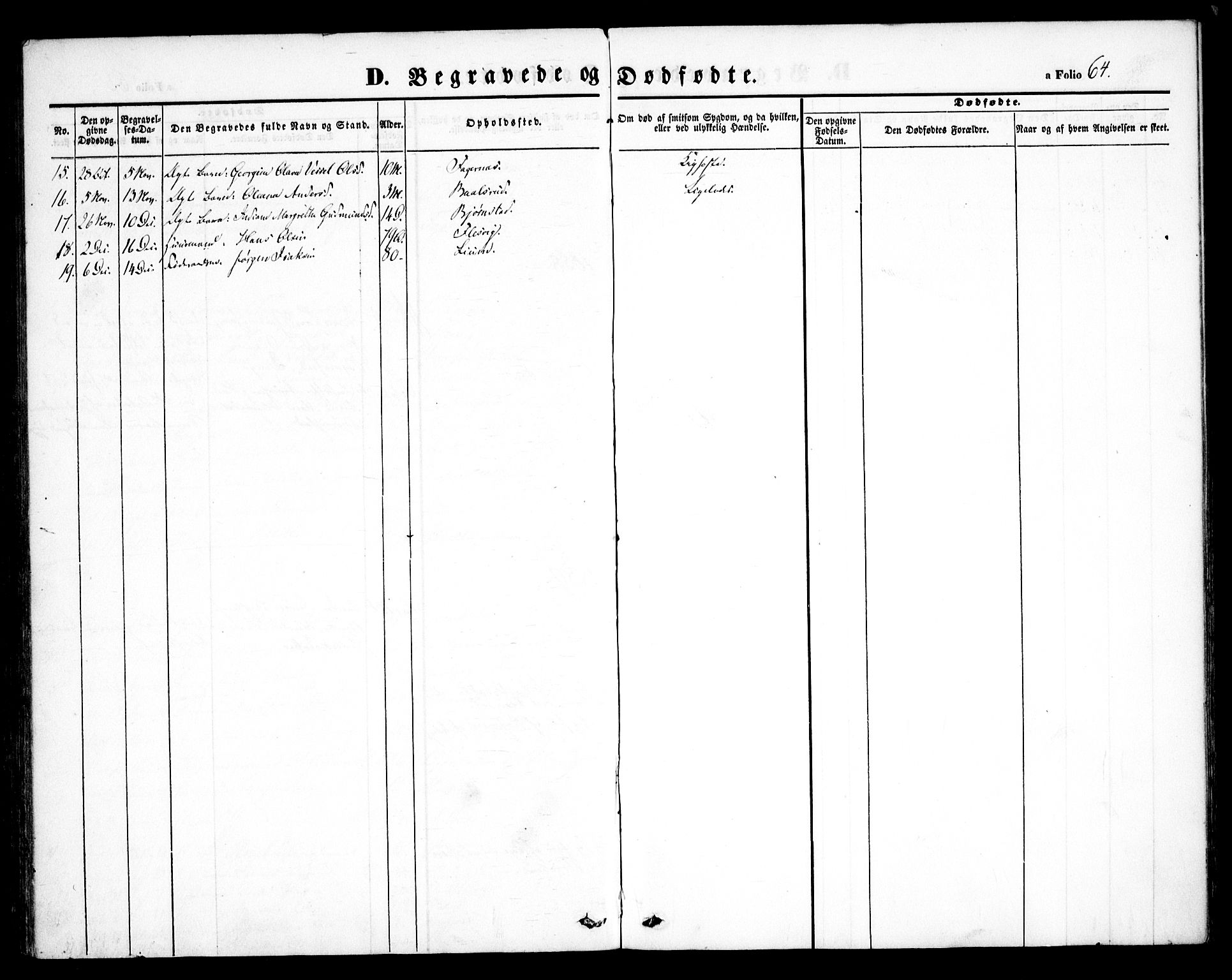 Hurdal prestekontor Kirkebøker, SAO/A-10889/F/Fb/L0001: Parish register (official) no. II 1, 1846-1859, p. 64