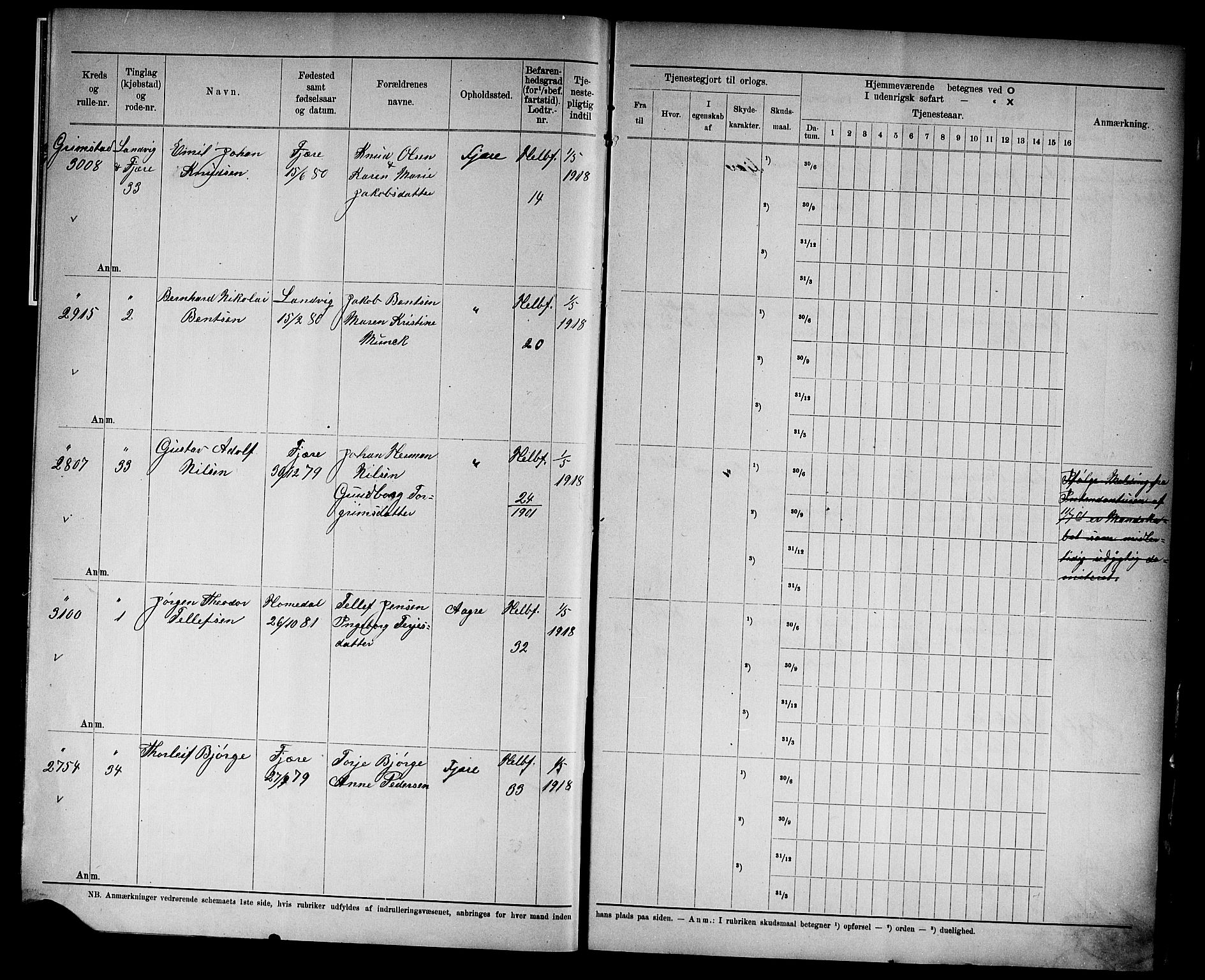 Kristiansand mønstringskrets, AV/SAK-2031-0015/F/Fd/L0004: Rulle sjøvernepliktige, C-4, 1902, p. 3