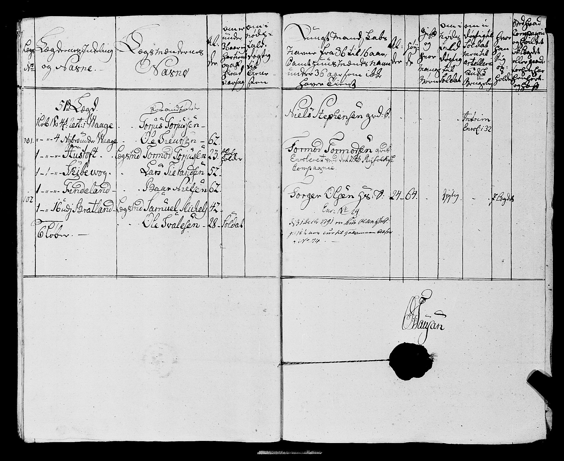 Fylkesmannen i Rogaland, AV/SAST-A-101928/99/3/325/325CA, 1655-1832, p. 6345