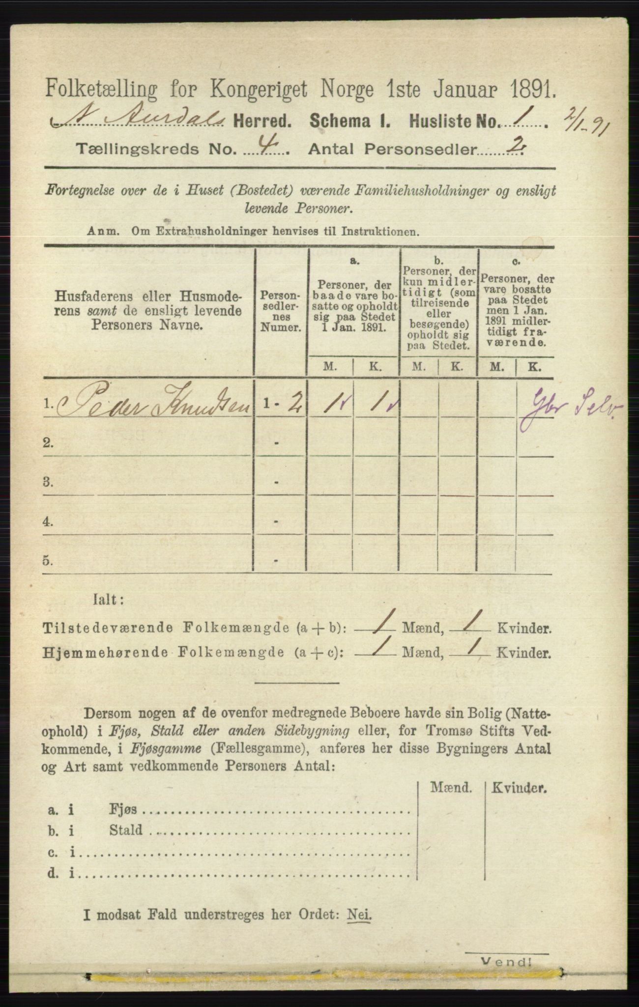 RA, 1891 census for 0542 Nord-Aurdal, 1891, p. 1149