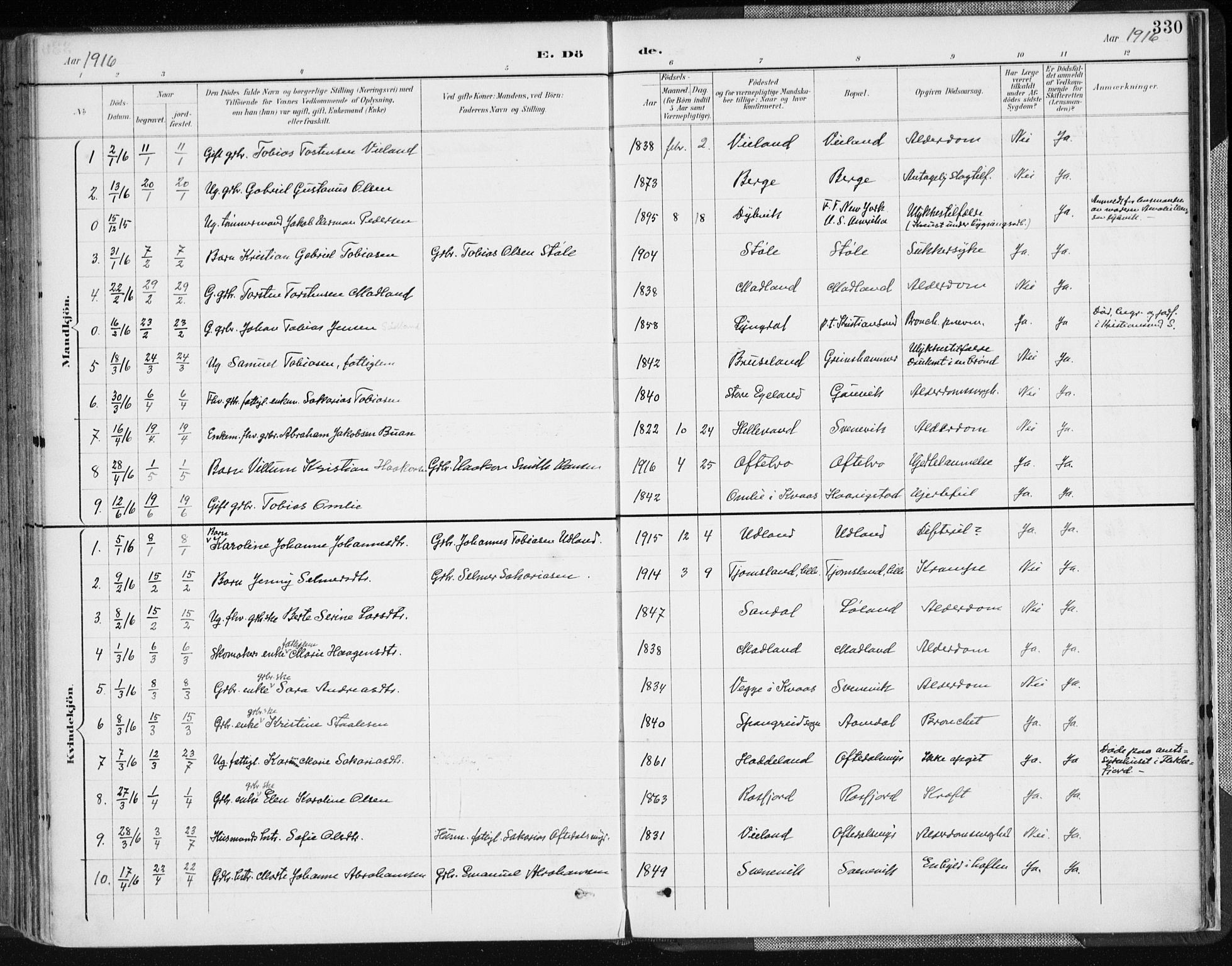 Lyngdal sokneprestkontor, AV/SAK-1111-0029/F/Fa/Fac/L0012: Parish register (official) no. A 12, 1894-1918, p. 330