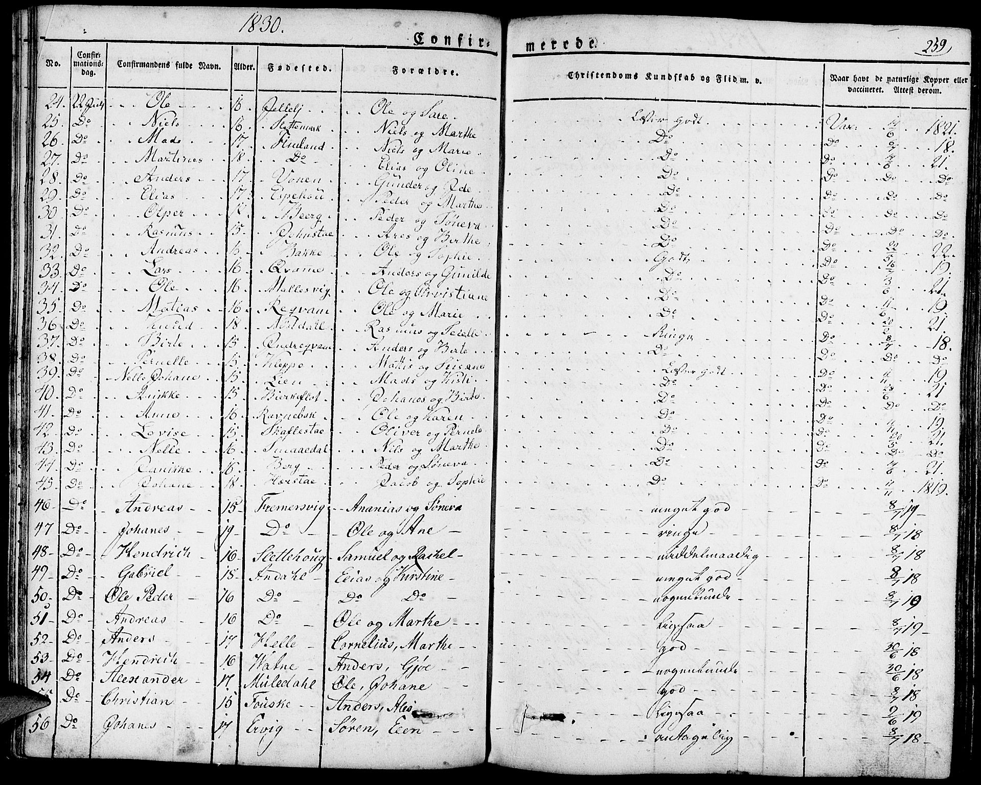 Førde sokneprestembete, SAB/A-79901/H/Haa/Haaa/L0006: Parish register (official) no. A 6, 1821-1842, p. 259