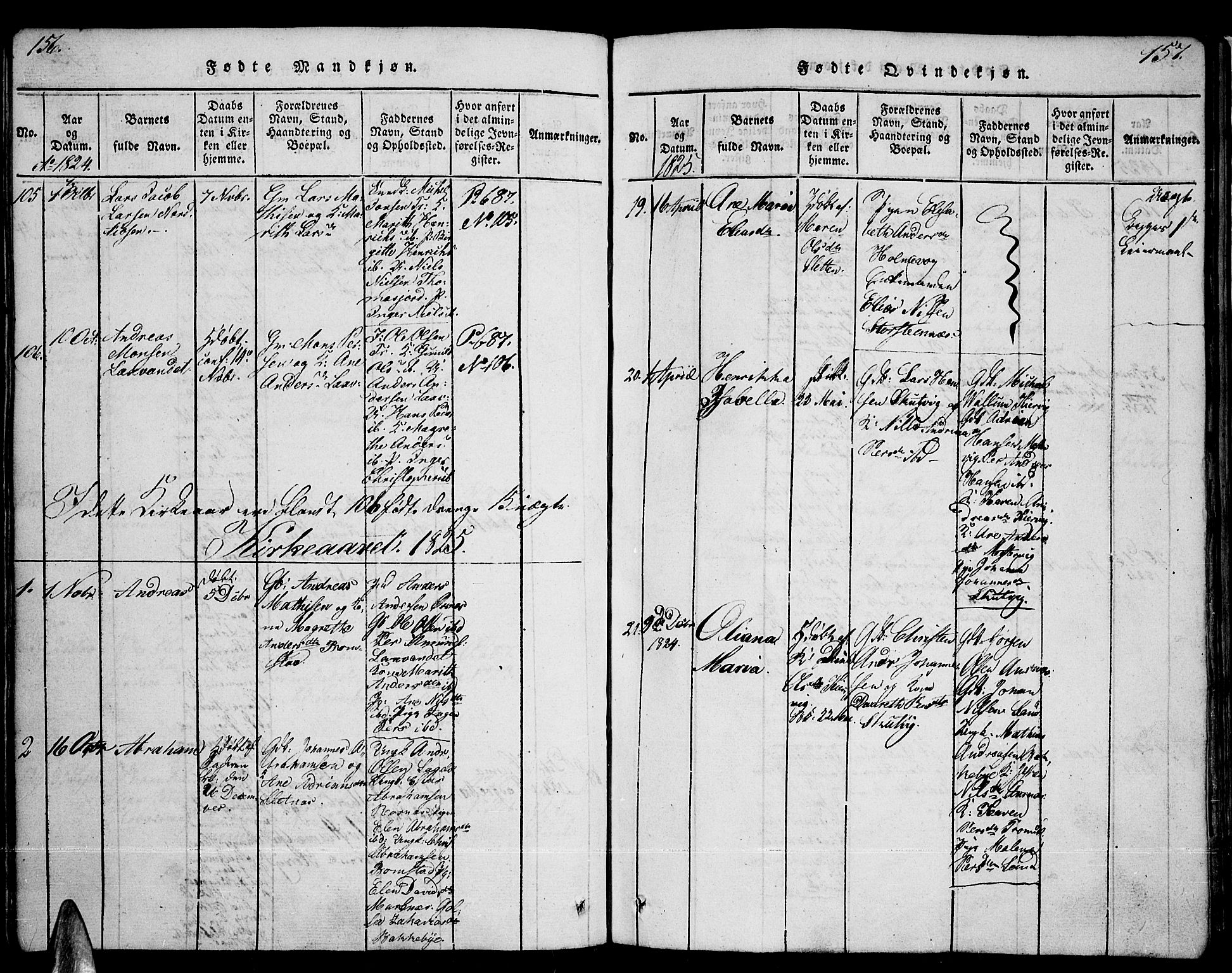Tromsø sokneprestkontor/stiftsprosti/domprosti, SATØ/S-1343/G/Ga/L0007kirke: Parish register (official) no. 7, 1821-1828, p. 156-157