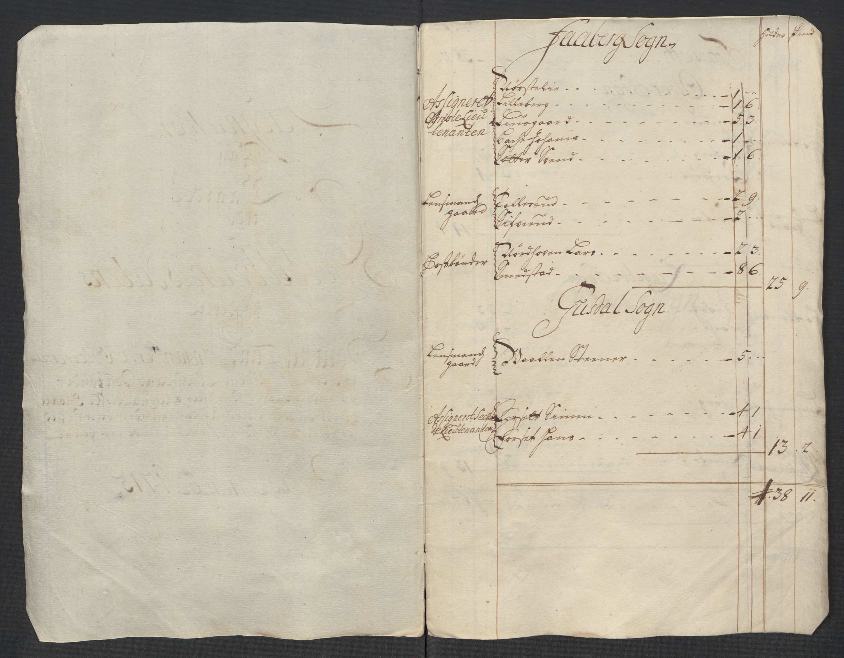 Rentekammeret inntil 1814, Reviderte regnskaper, Fogderegnskap, RA/EA-4092/R17/L1184: Fogderegnskap Gudbrandsdal, 1715, p. 249