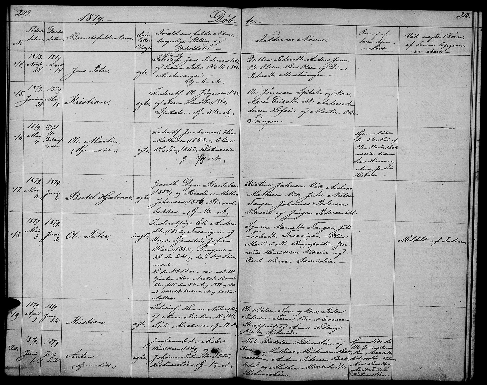 Stange prestekontor, AV/SAH-PREST-002/L/L0005: Parish register (copy) no. 5, 1861-1881, p. 204-205