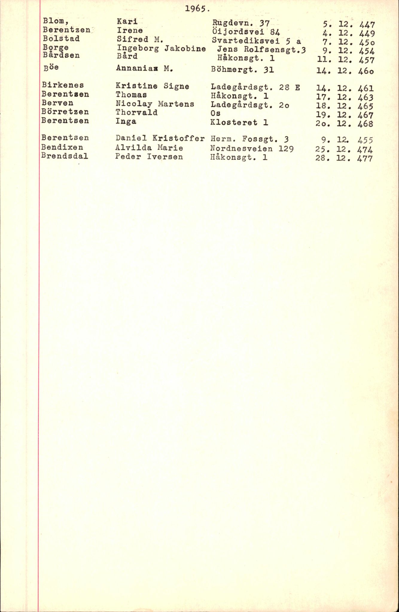 Byfogd og Byskriver i Bergen, SAB/A-3401/06/06Nb/L0007: Register til dødsfalljournaler, 1956-1965, p. 42