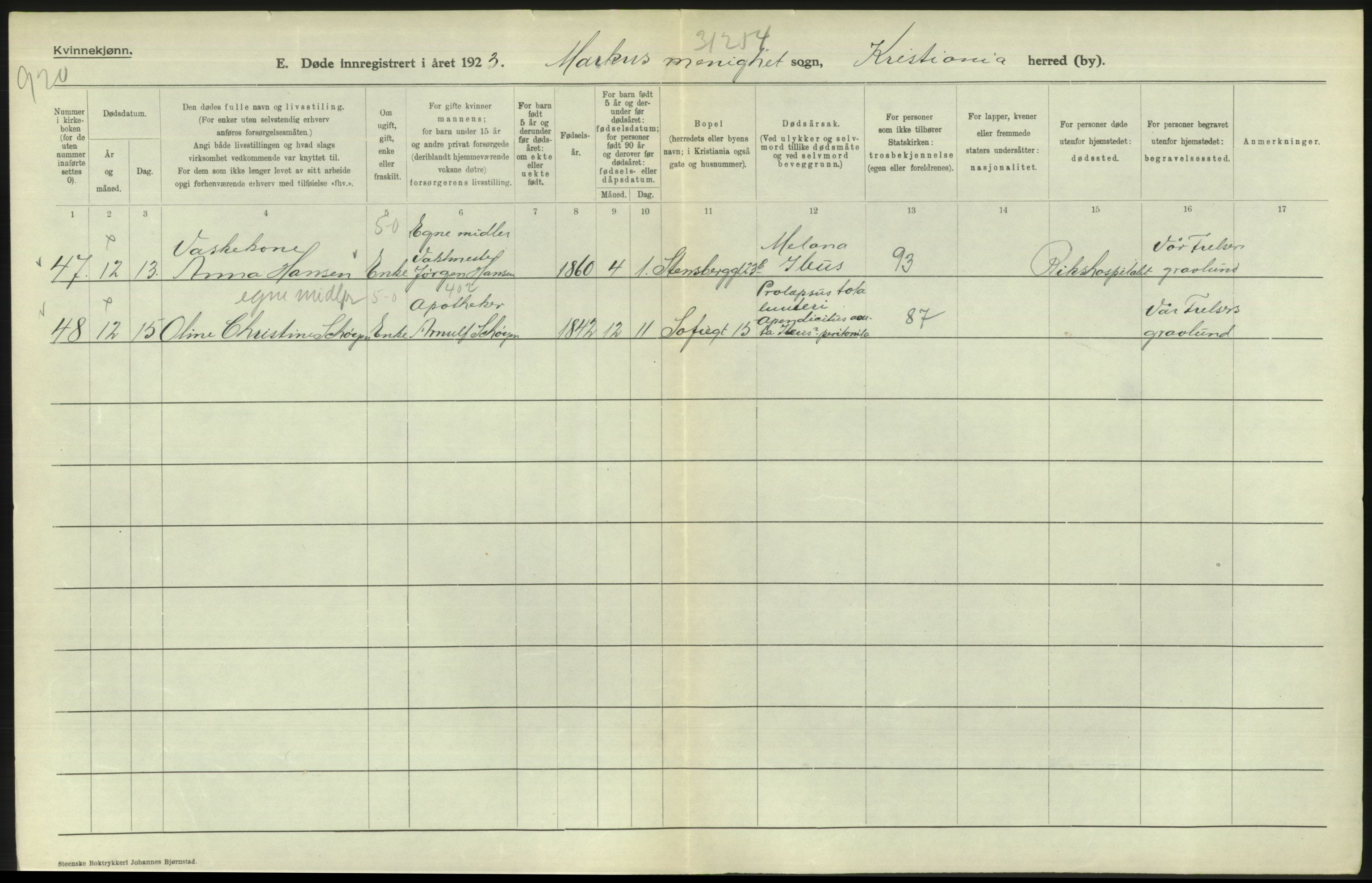 Statistisk sentralbyrå, Sosiodemografiske emner, Befolkning, RA/S-2228/D/Df/Dfc/Dfcc/L0010: Kristiania: Døde, dødfødte, 1923, p. 536