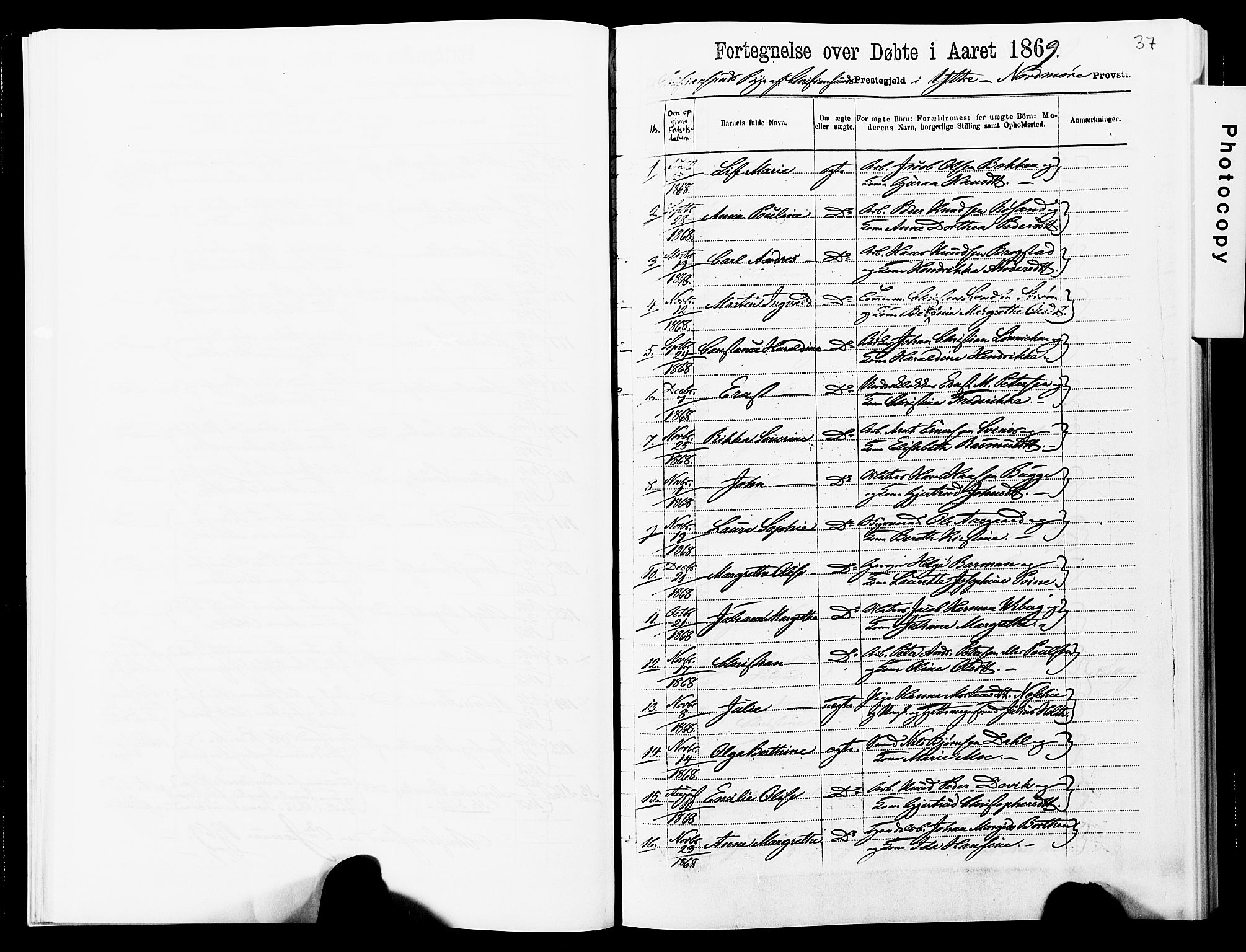 Ministerialprotokoller, klokkerbøker og fødselsregistre - Møre og Romsdal, SAT/A-1454/572/L0857: Parish register (official) no. 572D01, 1866-1872, p. 37
