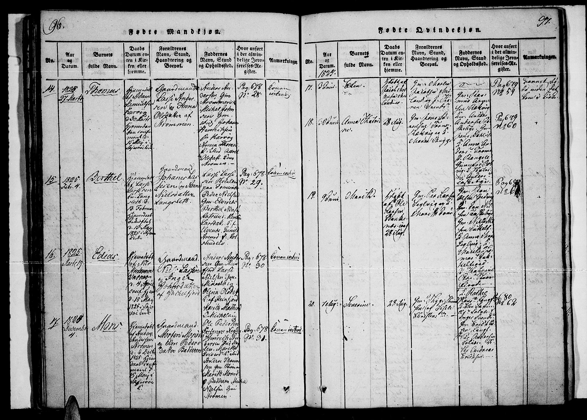 Skjervøy sokneprestkontor, SATØ/S-1300/H/Ha/Haa/L0004kirke: Parish register (official) no. 4, 1820-1838, p. 96-97