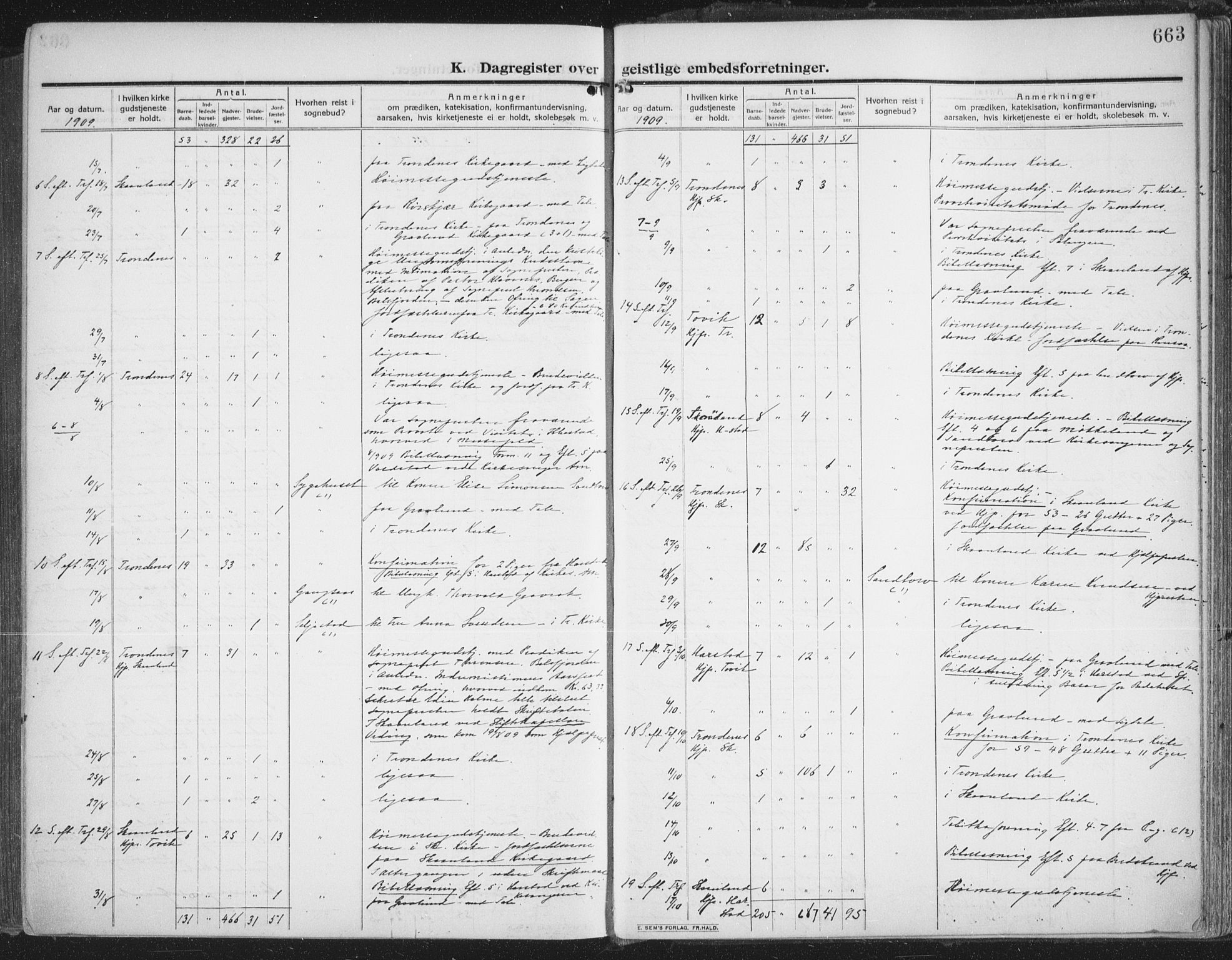 Trondenes sokneprestkontor, SATØ/S-1319/H/Ha/L0018kirke: Parish register (official) no. 18, 1909-1918, p. 663