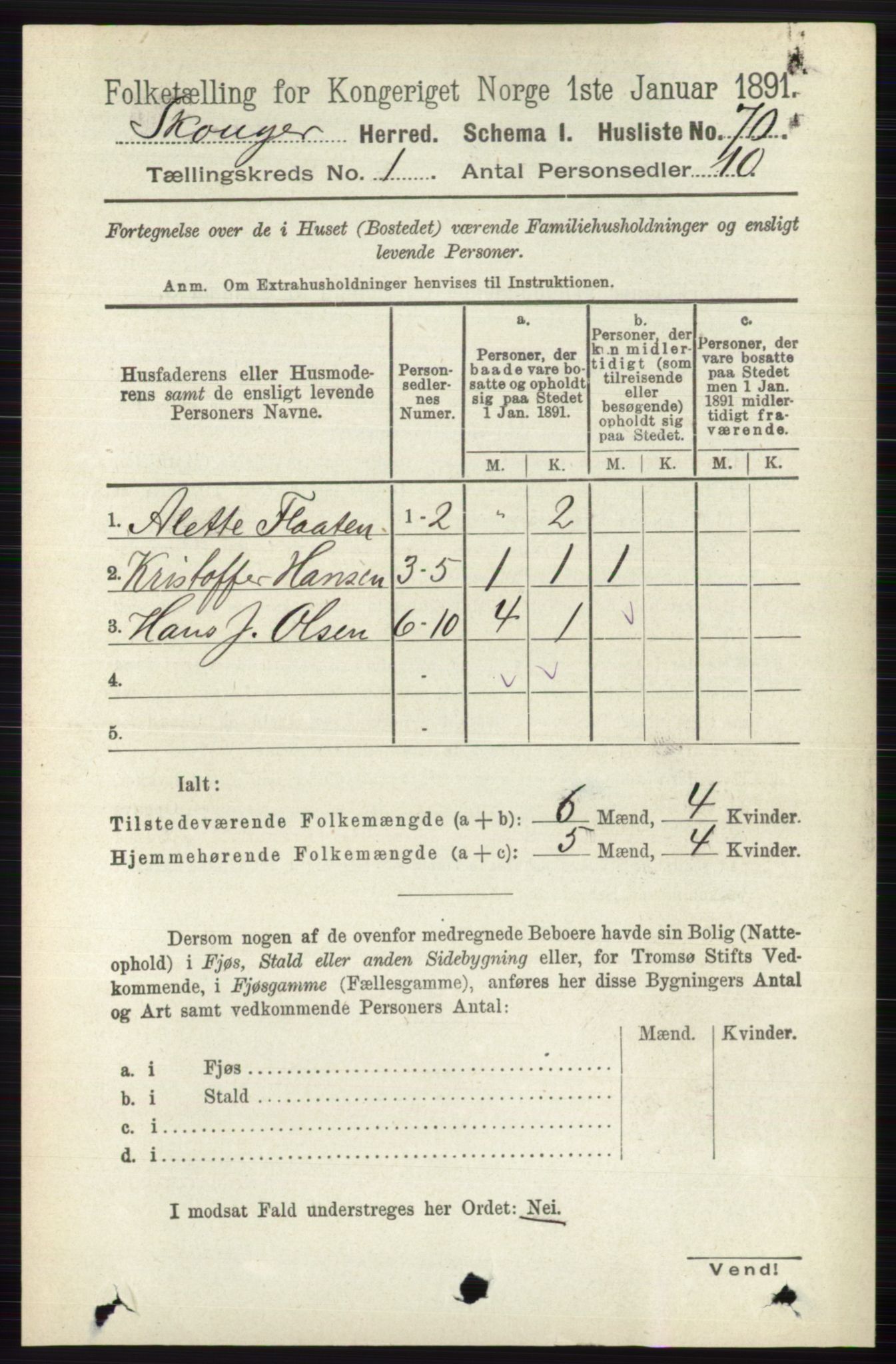 RA, 1891 census for 0712 Skoger, 1891, p. 92