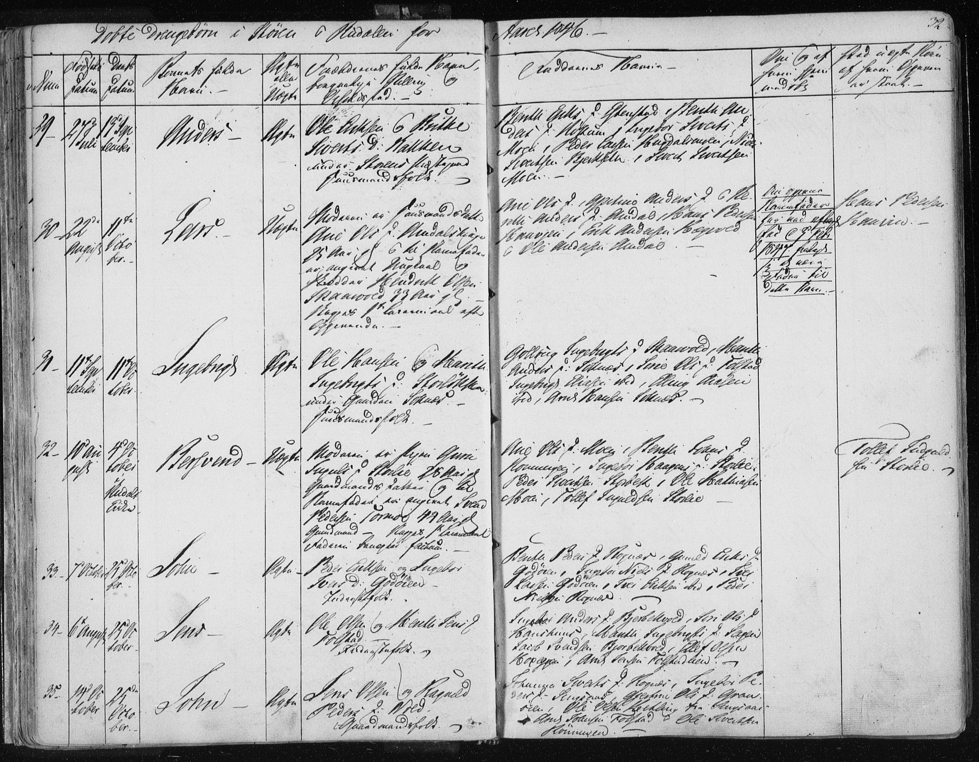 Ministerialprotokoller, klokkerbøker og fødselsregistre - Sør-Trøndelag, AV/SAT-A-1456/687/L0997: Parish register (official) no. 687A05 /1, 1843-1848, p. 32