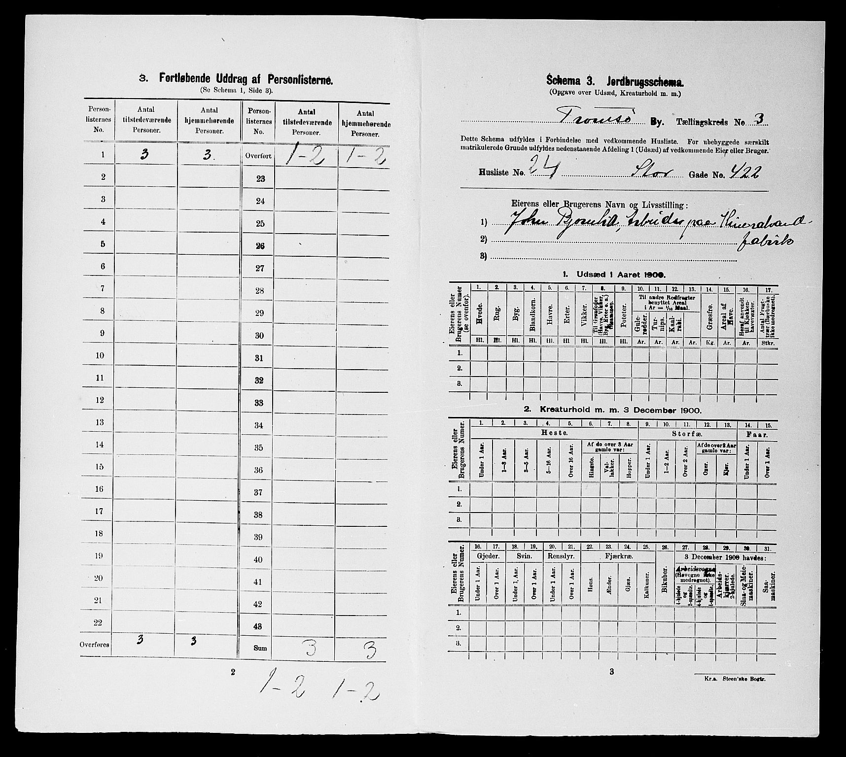 SATØ, 1900 census for Tromsø, 1900, p. 750