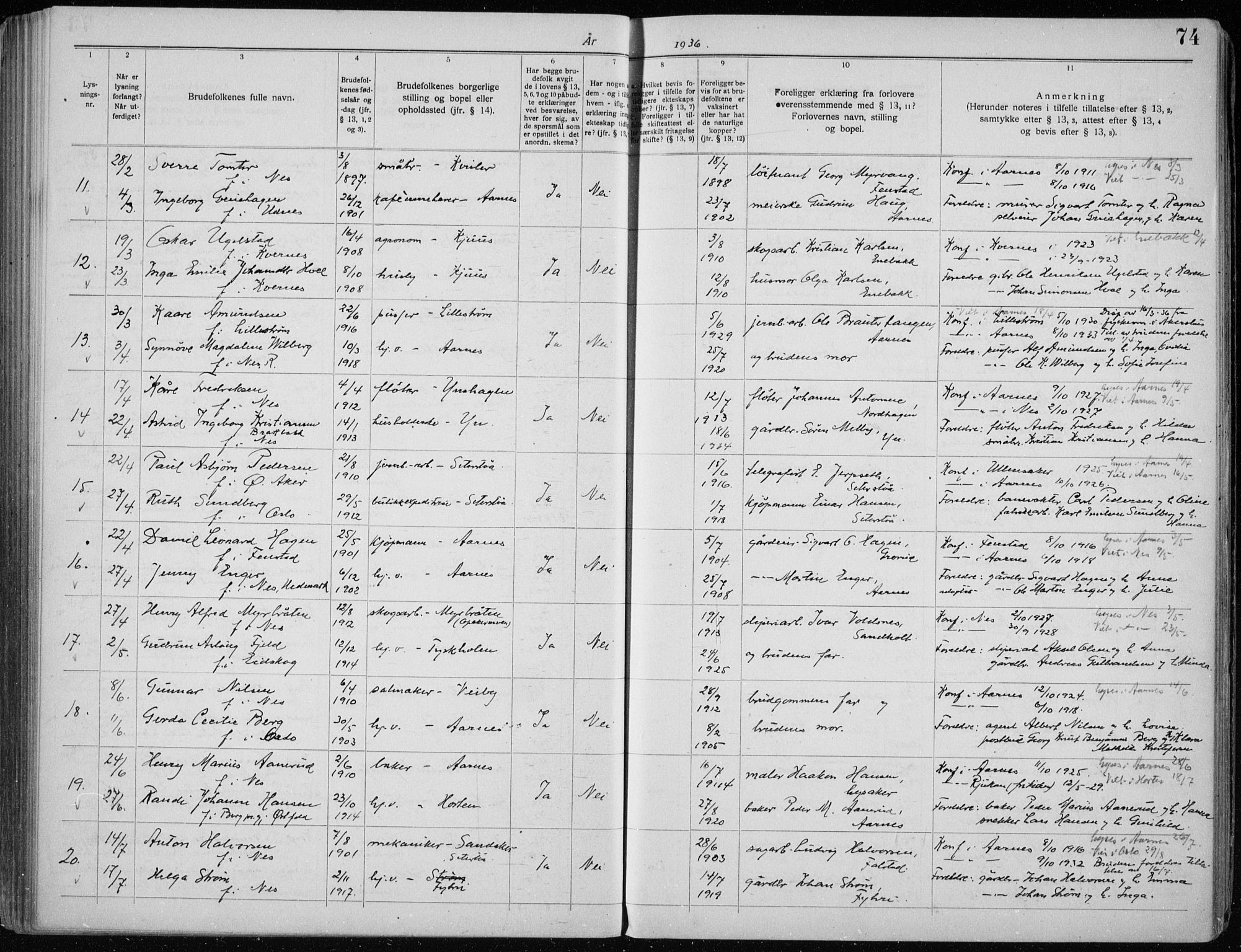 Nes prestekontor Kirkebøker, AV/SAO-A-10410/H/L0001: Banns register no. 1, 1920-1941, p. 74