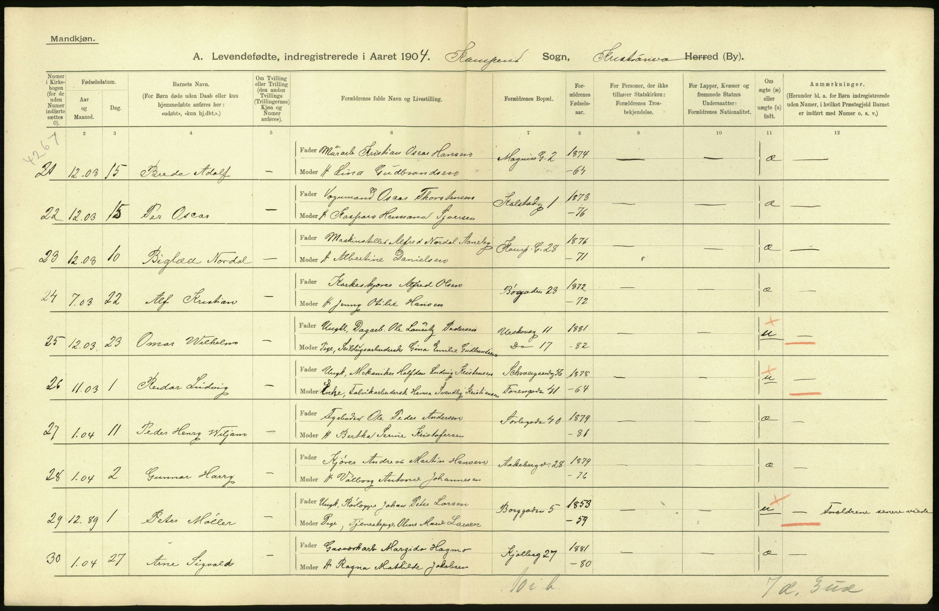 Statistisk sentralbyrå, Sosiodemografiske emner, Befolkning, AV/RA-S-2228/D/Df/Dfa/Dfab/L0003: Kristiania: Fødte, 1904, p. 80