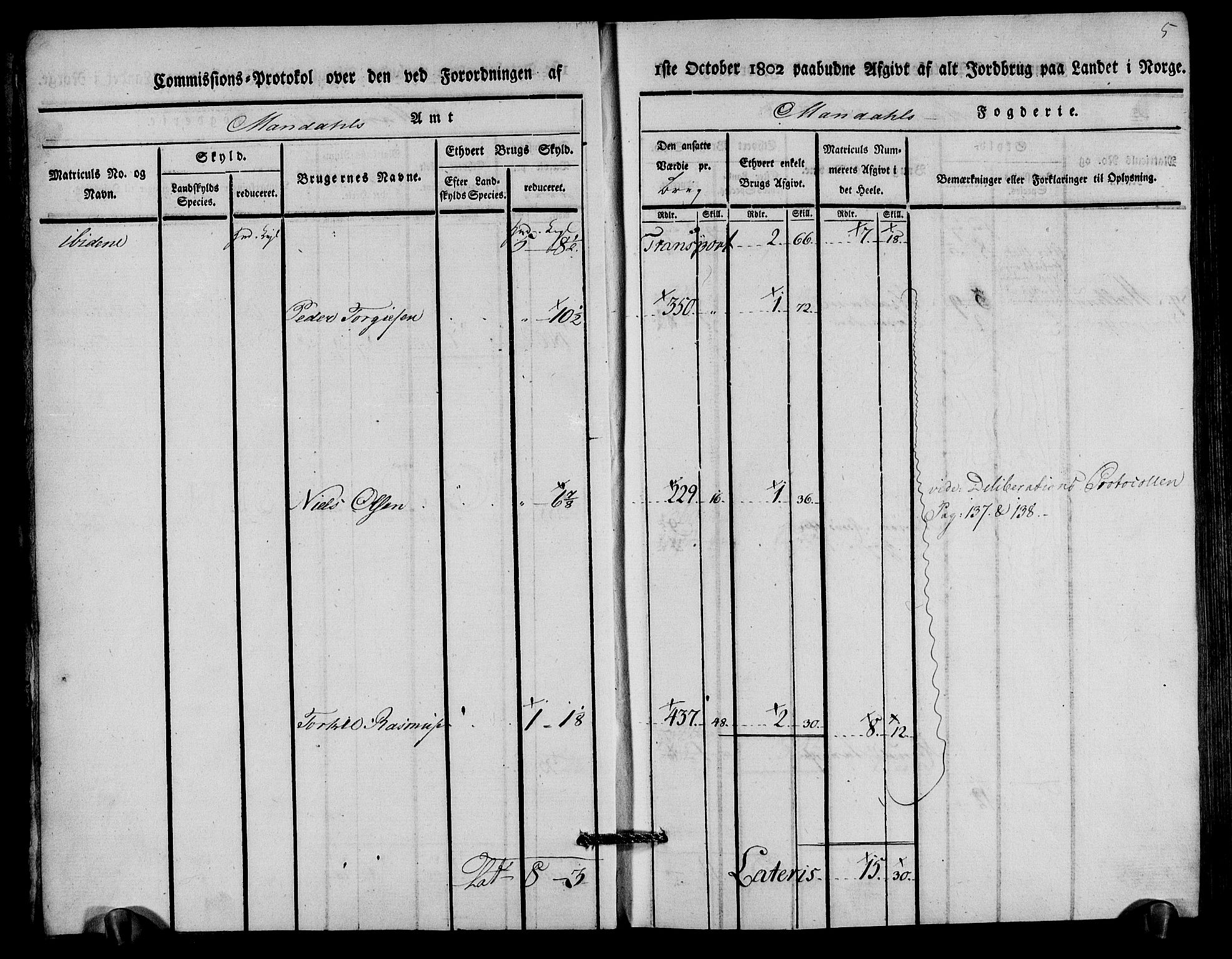 Rentekammeret inntil 1814, Realistisk ordnet avdeling, RA/EA-4070/N/Ne/Nea/L0089: Mandal fogderi. Kommisjonsprotokoll "Nr. 3", for Valle, Spangereid, Konsmo og Vigmostad sogn, 1803, p. 5