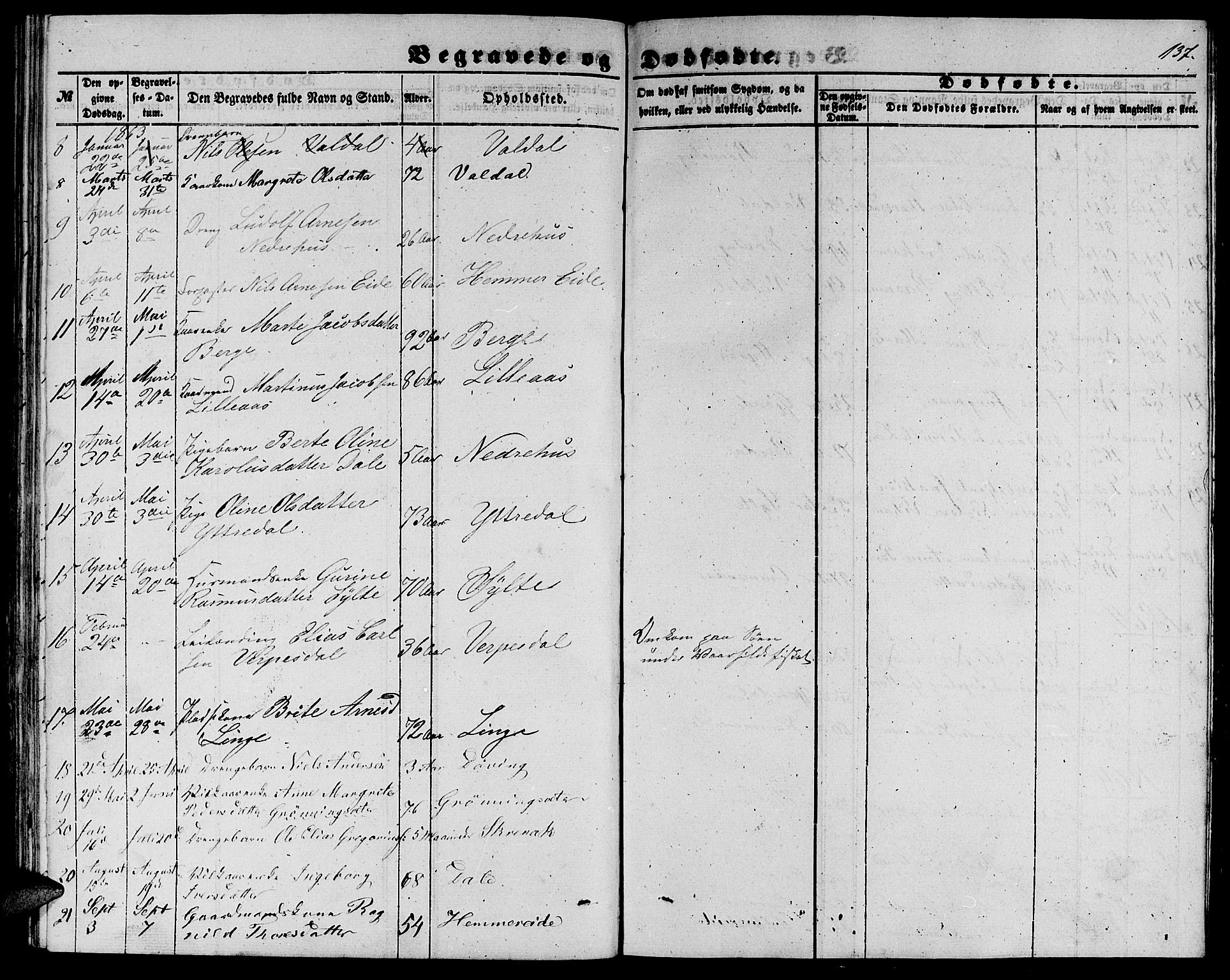 Ministerialprotokoller, klokkerbøker og fødselsregistre - Møre og Romsdal, SAT/A-1454/519/L0261: Parish register (copy) no. 519C02, 1854-1867, p. 137