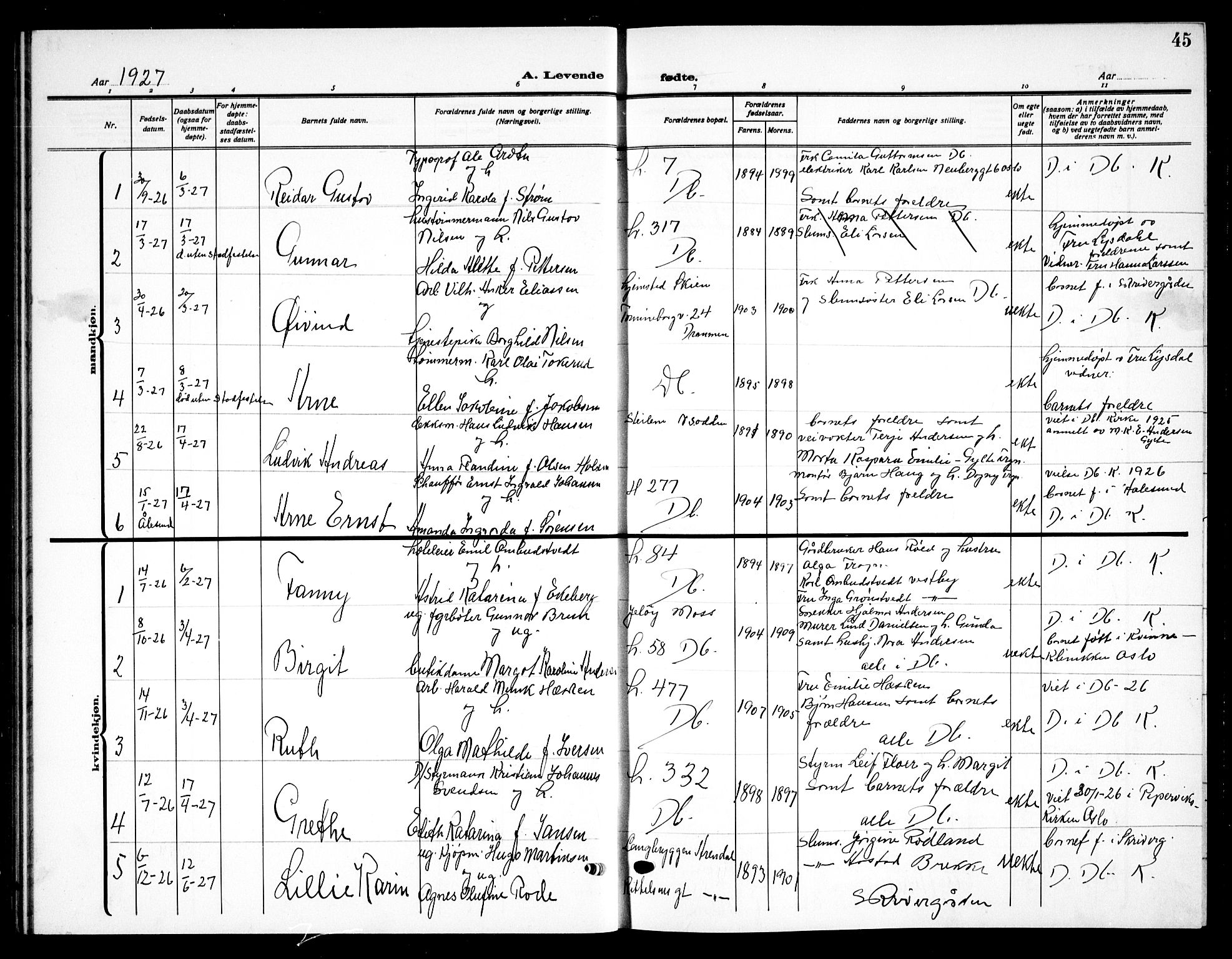 Drøbak prestekontor Kirkebøker, SAO/A-10142a/G/Ga/L0002: Parish register (copy) no. I 2, 1917-1932, p. 45