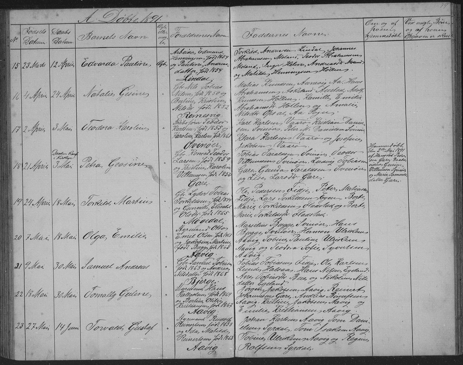 Sør-Audnedal sokneprestkontor, AV/SAK-1111-0039/F/Fb/Fba/L0003: Parish register (copy) no. B 3, 1879-1893, p. 79