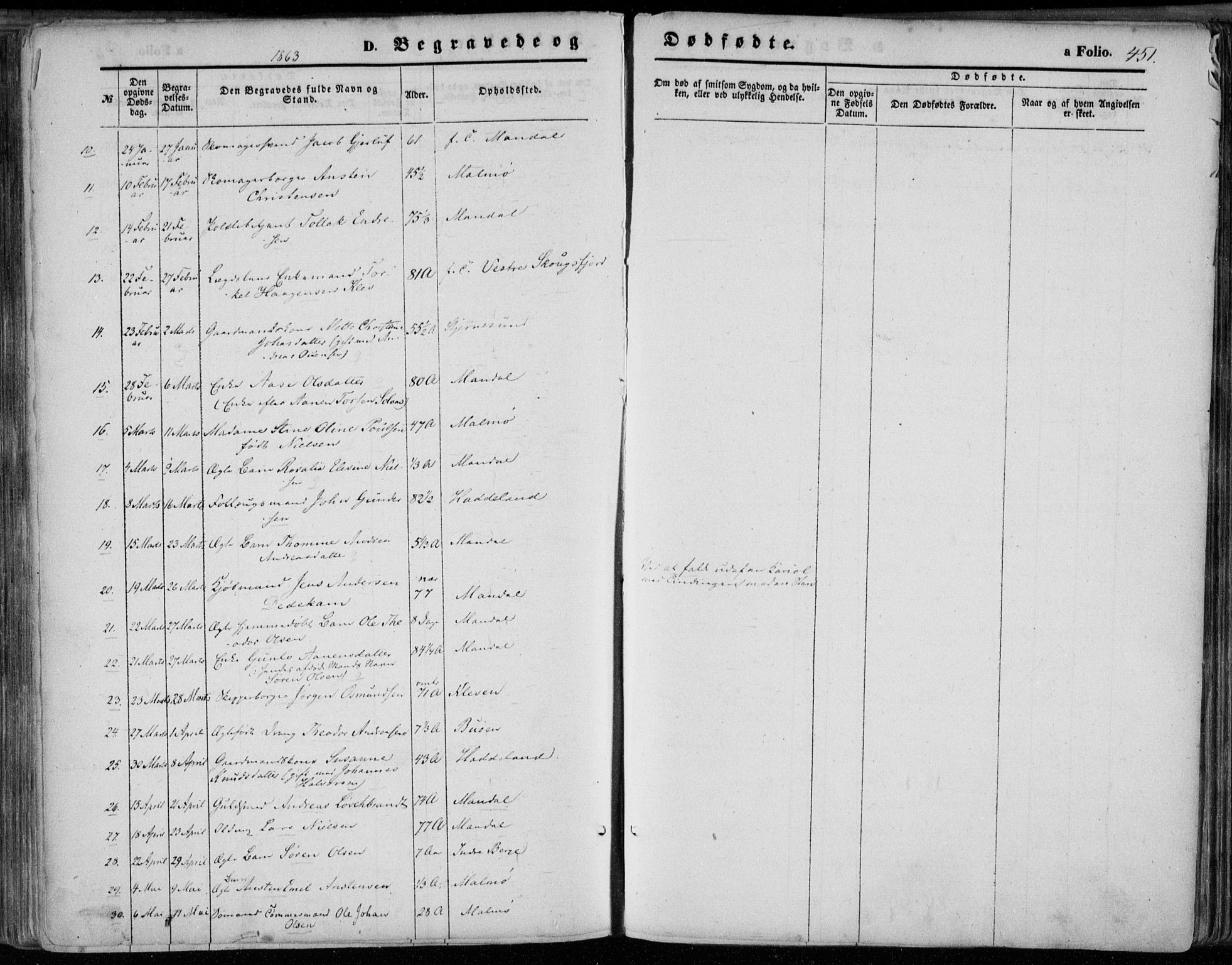 Mandal sokneprestkontor, AV/SAK-1111-0030/F/Fa/Faa/L0014: Parish register (official) no. A 14, 1859-1872, p. 451