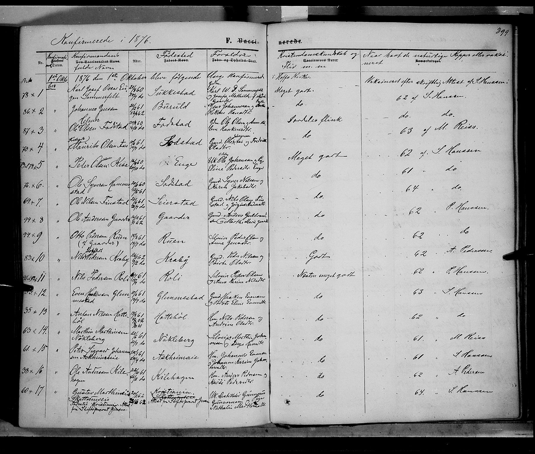 Østre Toten prestekontor, SAH/PREST-104/H/Ha/Haa/L0005: Parish register (official) no. 5, 1866-1877, p. 399