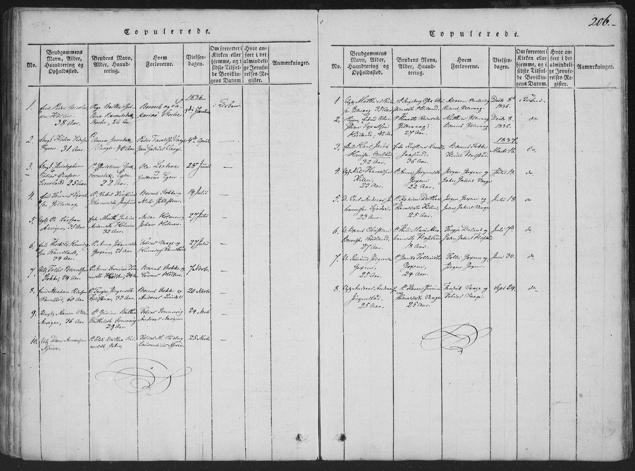 Sør-Audnedal sokneprestkontor, SAK/1111-0039/F/Fa/Faa/L0001: Parish register (official) no. A 1, 1816-1848, p. 206
