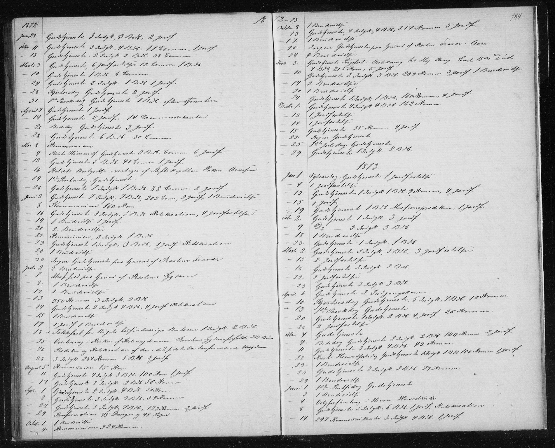Ministerialprotokoller, klokkerbøker og fødselsregistre - Sør-Trøndelag, SAT/A-1456/630/L0503: Parish register (copy) no. 630C01, 1869-1878, p. 184