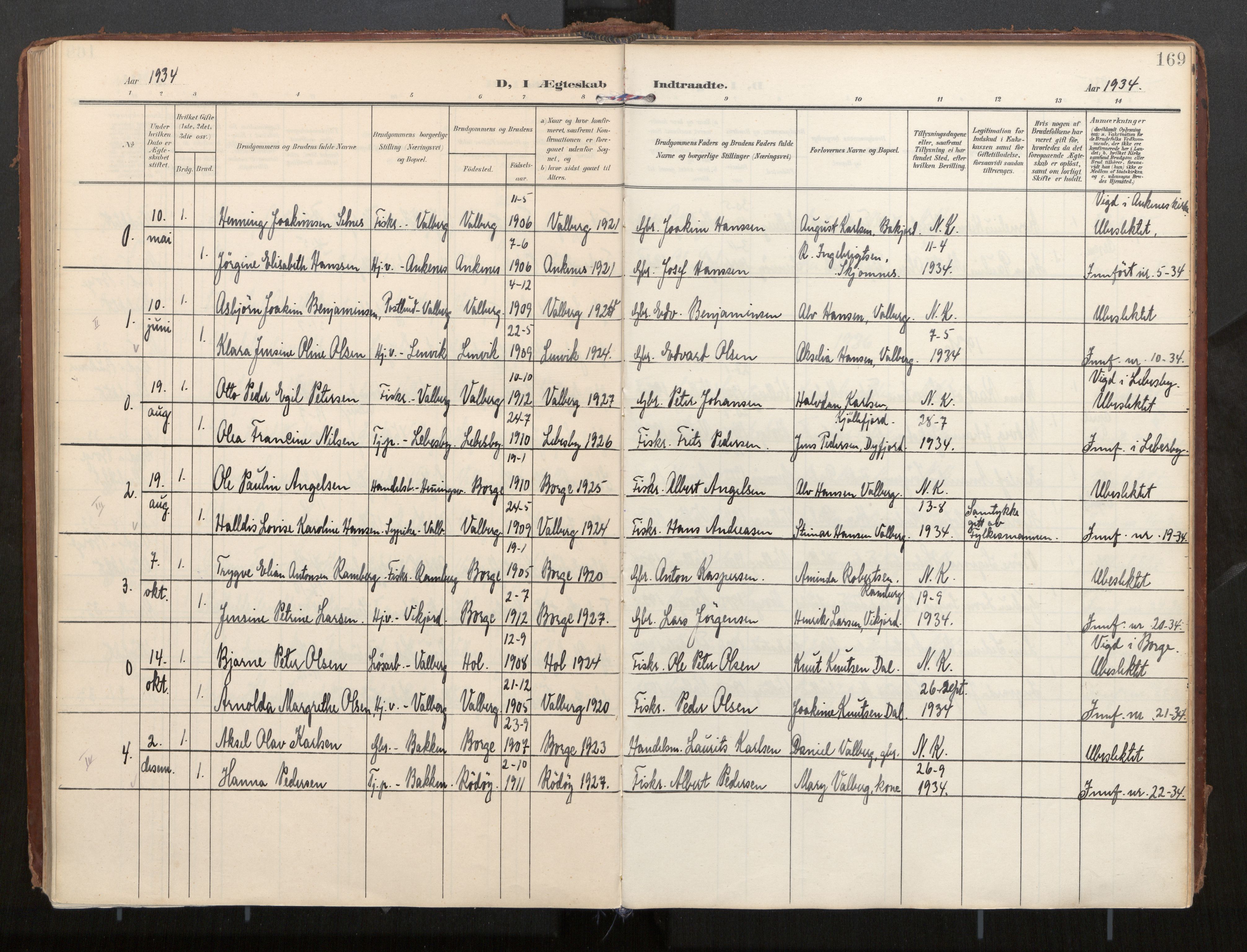 Ministerialprotokoller, klokkerbøker og fødselsregistre - Nordland, AV/SAT-A-1459/884/L1194: Parish register (official) no. 884A02, 1906-1937, p. 169