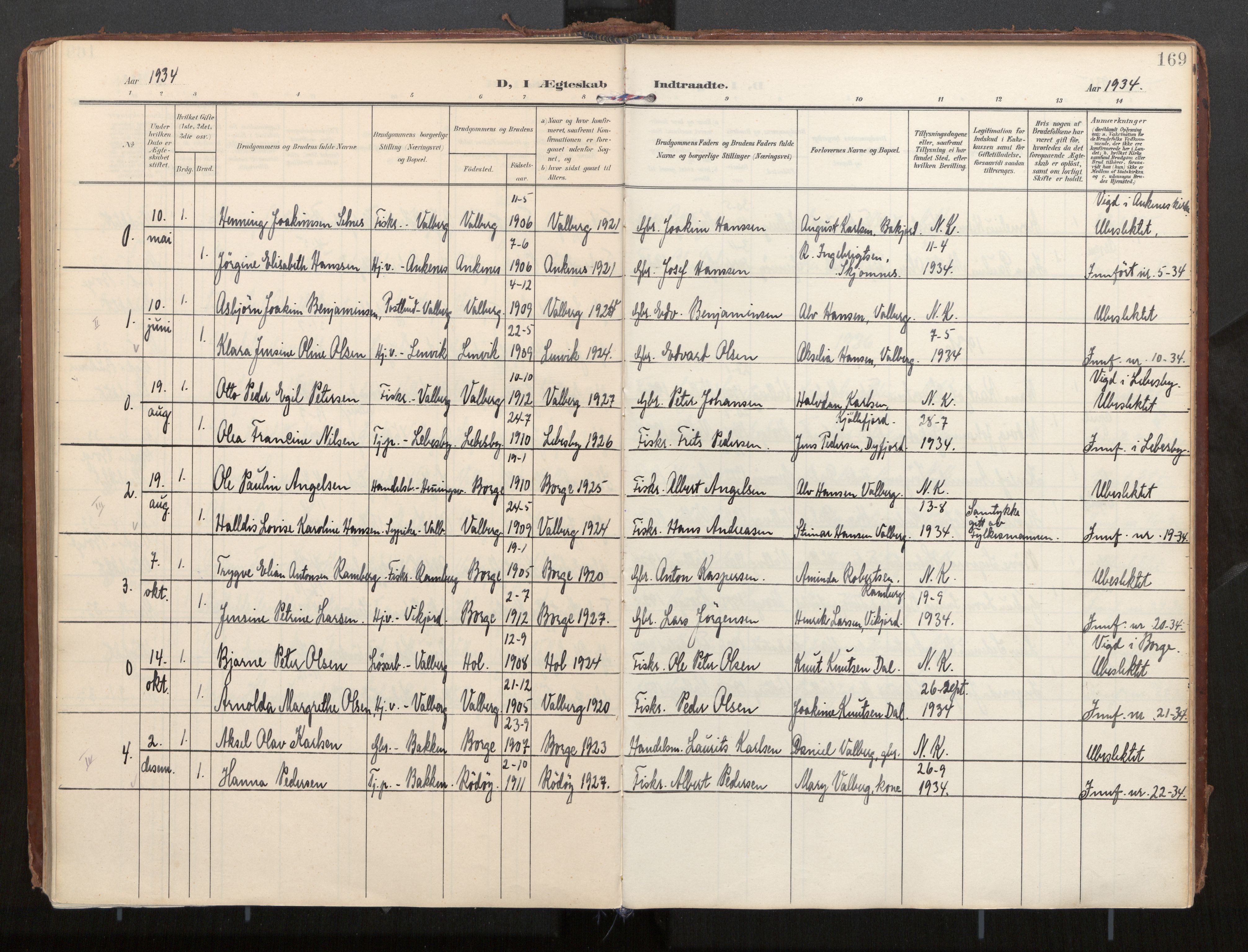 Ministerialprotokoller, klokkerbøker og fødselsregistre - Nordland, SAT/A-1459/884/L1194: Parish register (official) no. 884A02, 1906-1937, p. 169