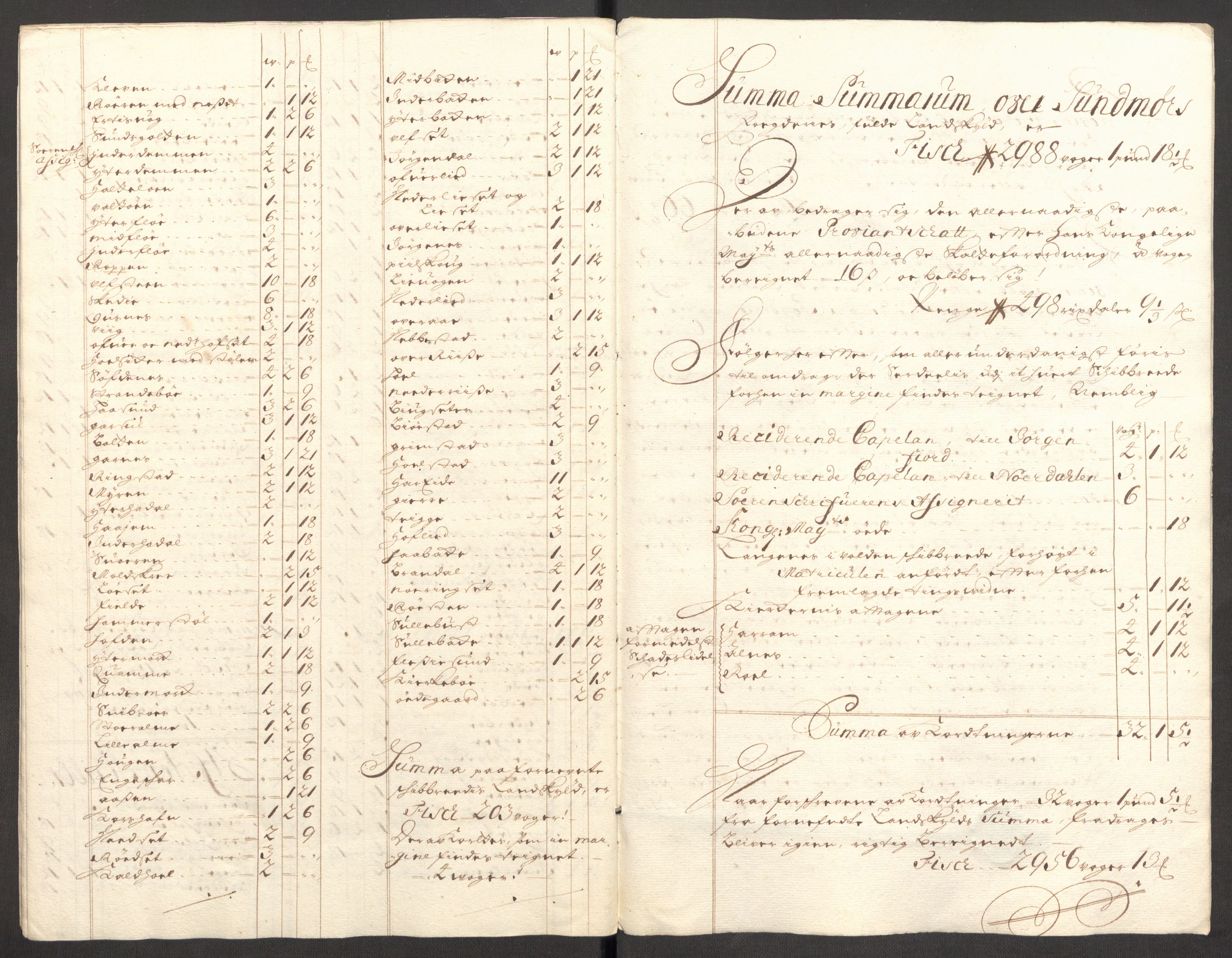 Rentekammeret inntil 1814, Reviderte regnskaper, Fogderegnskap, AV/RA-EA-4092/R54/L3557: Fogderegnskap Sunnmøre, 1699, p. 132