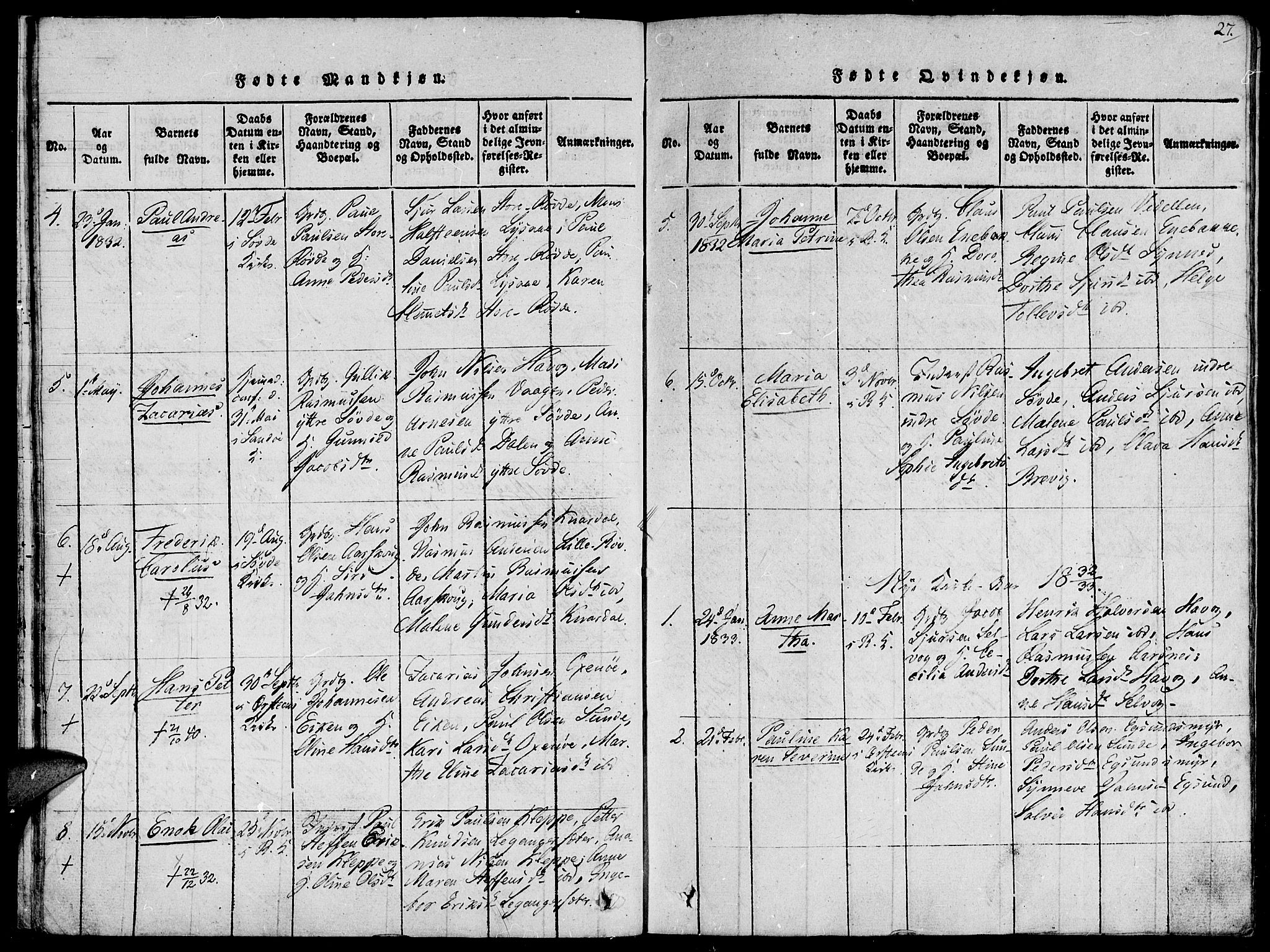 Ministerialprotokoller, klokkerbøker og fødselsregistre - Møre og Romsdal, SAT/A-1454/504/L0054: Parish register (official) no. 504A01, 1816-1861, p. 27