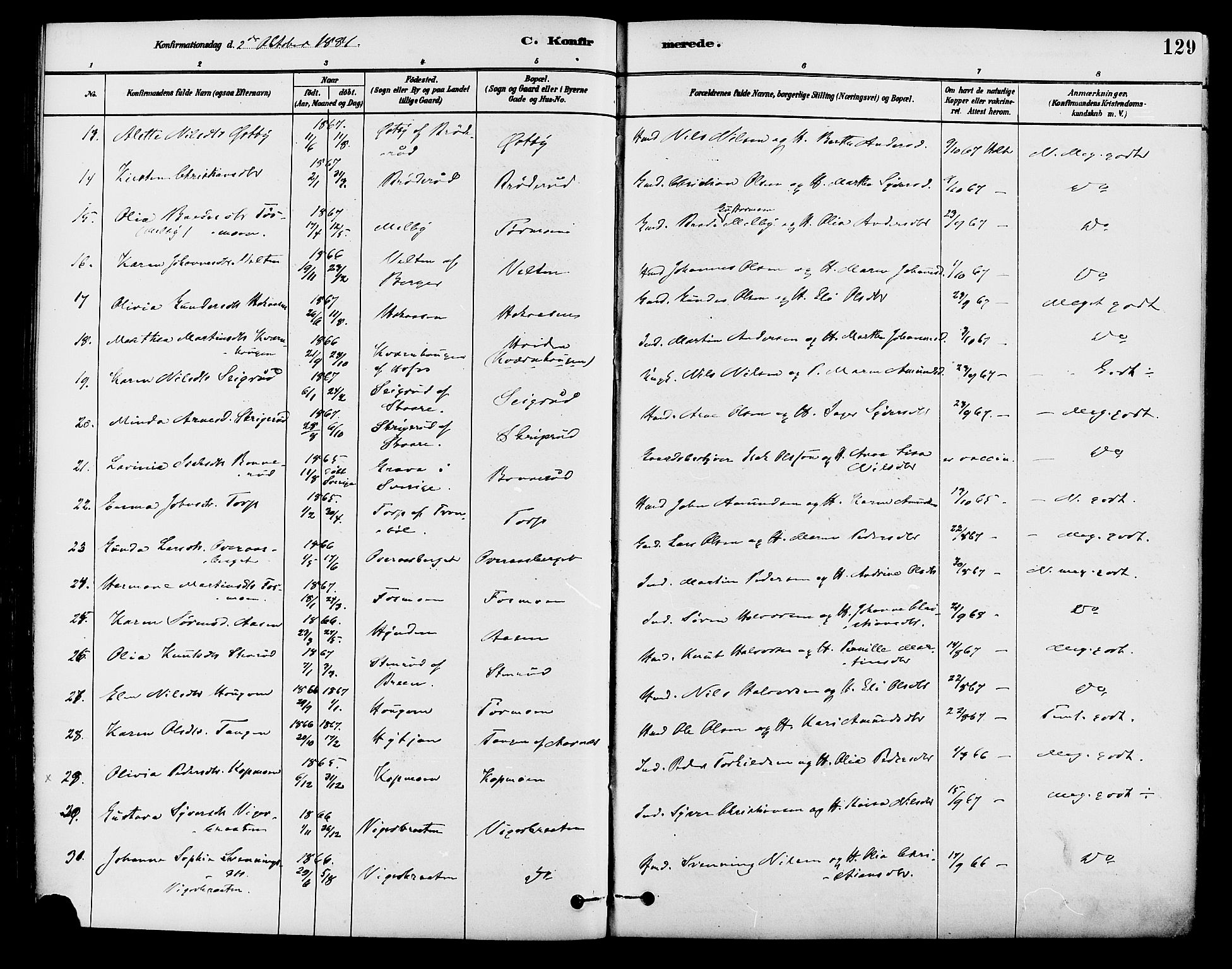 Brandval prestekontor, AV/SAH-PREST-034/H/Ha/Haa/L0002: Parish register (official) no. 2, 1880-1894, p. 129