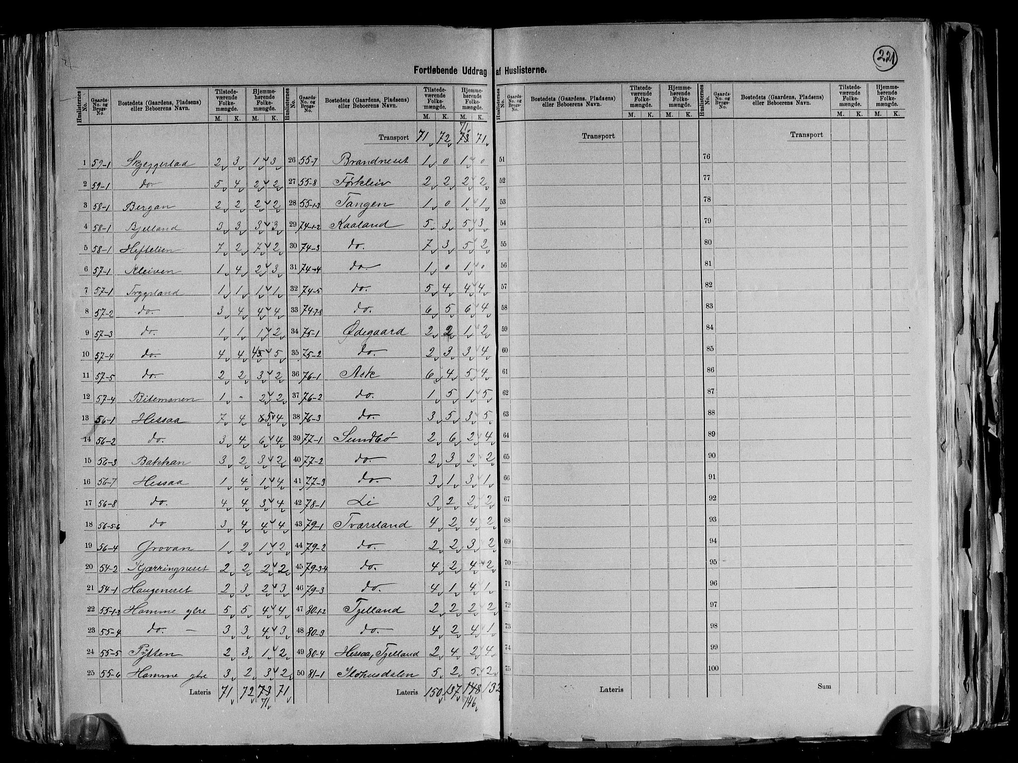 RA, 1891 census for 1024 Bjelland og Grindheim, 1891, p. 19